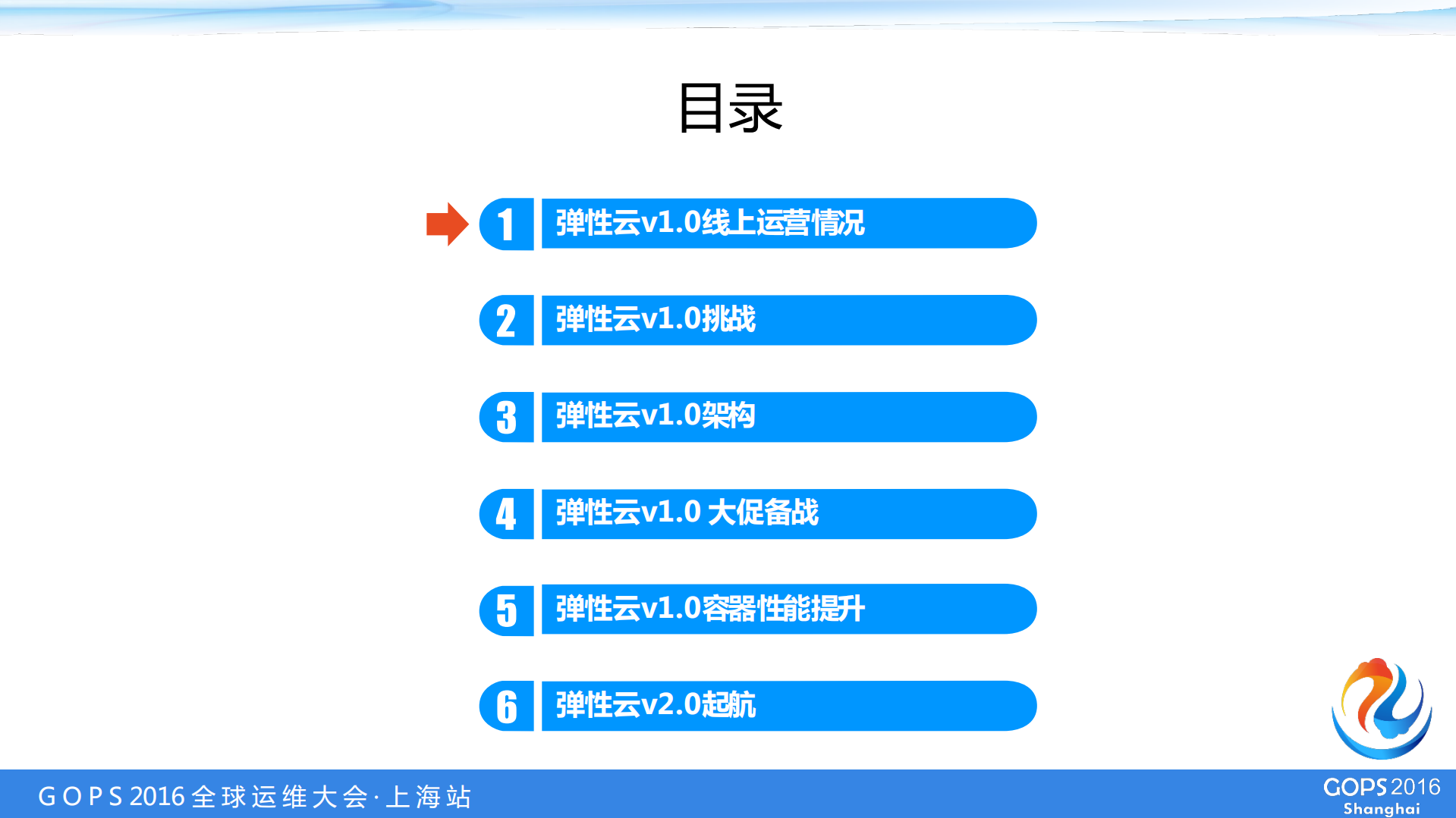 多快好省运营大规模弹性云集群_ITIL之家(www.itilzj.com)_.PDF 第2页