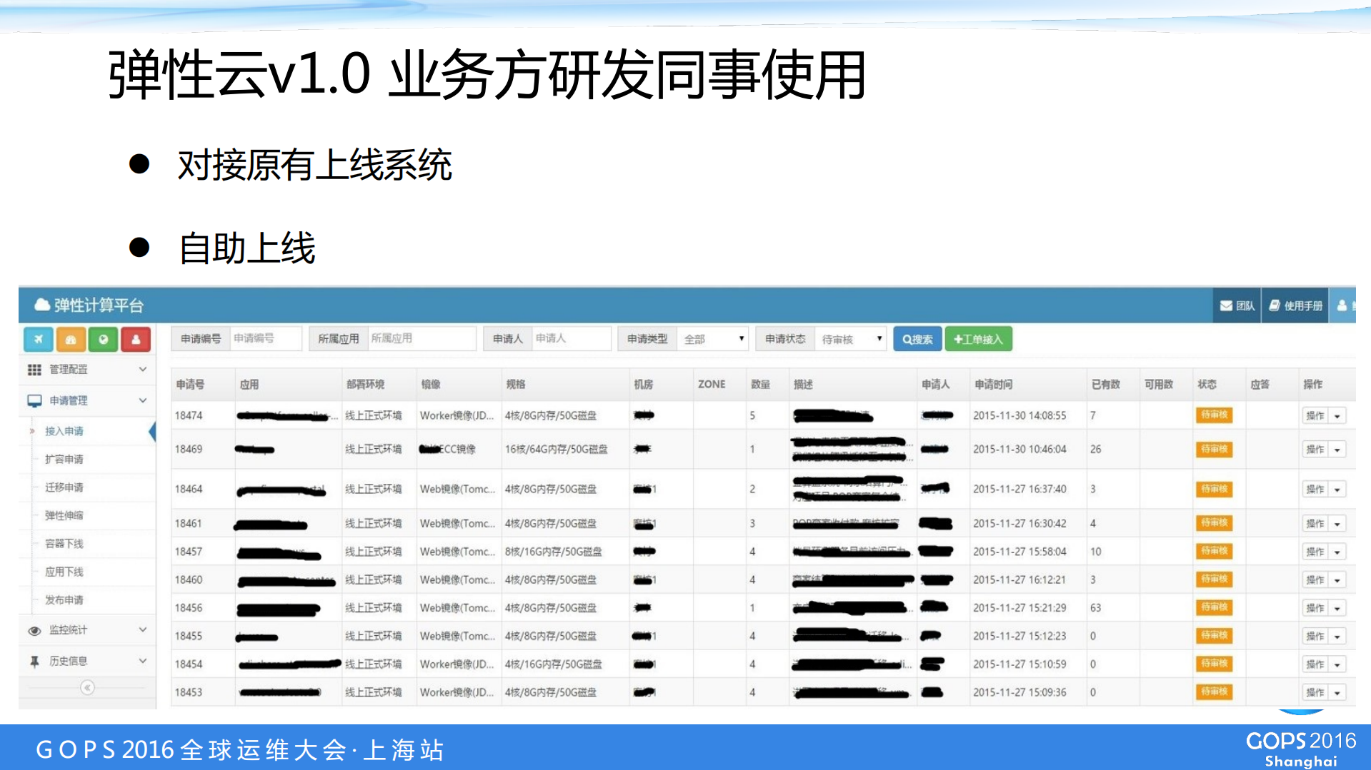 多快好省运营大规模弹性云集群_ITIL之家(www.itilzj.com)_.PDF 第8页