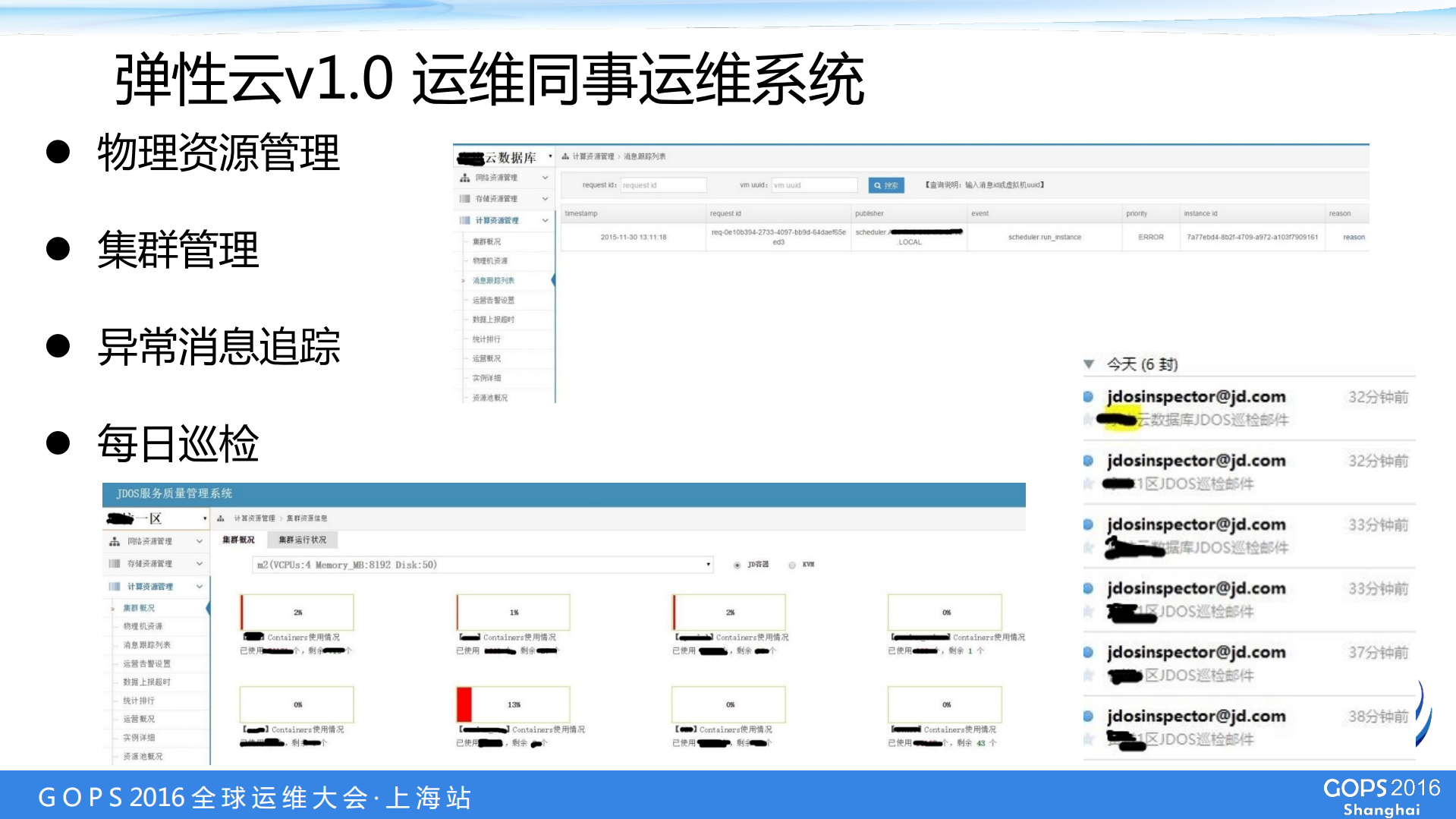 多快好省运营大规模弹性云集群_ITIL之家(www.itilzj.com)_.PDF 第9页