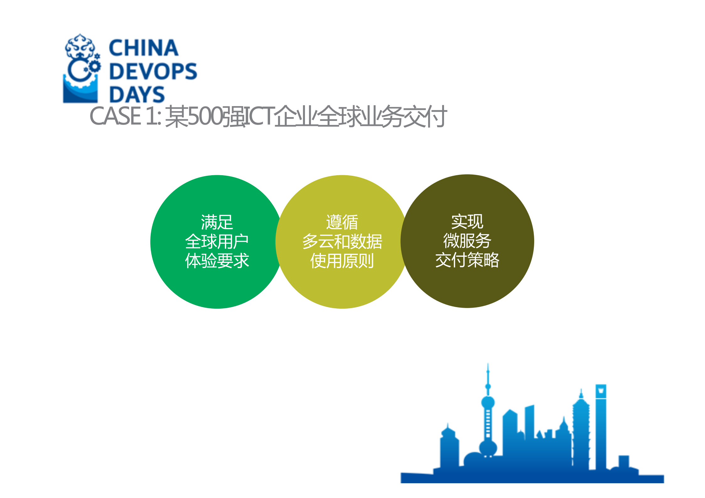 多容器集群统一管理实践_ITIL之家(www.itilzj.com)_.PDF 第4页