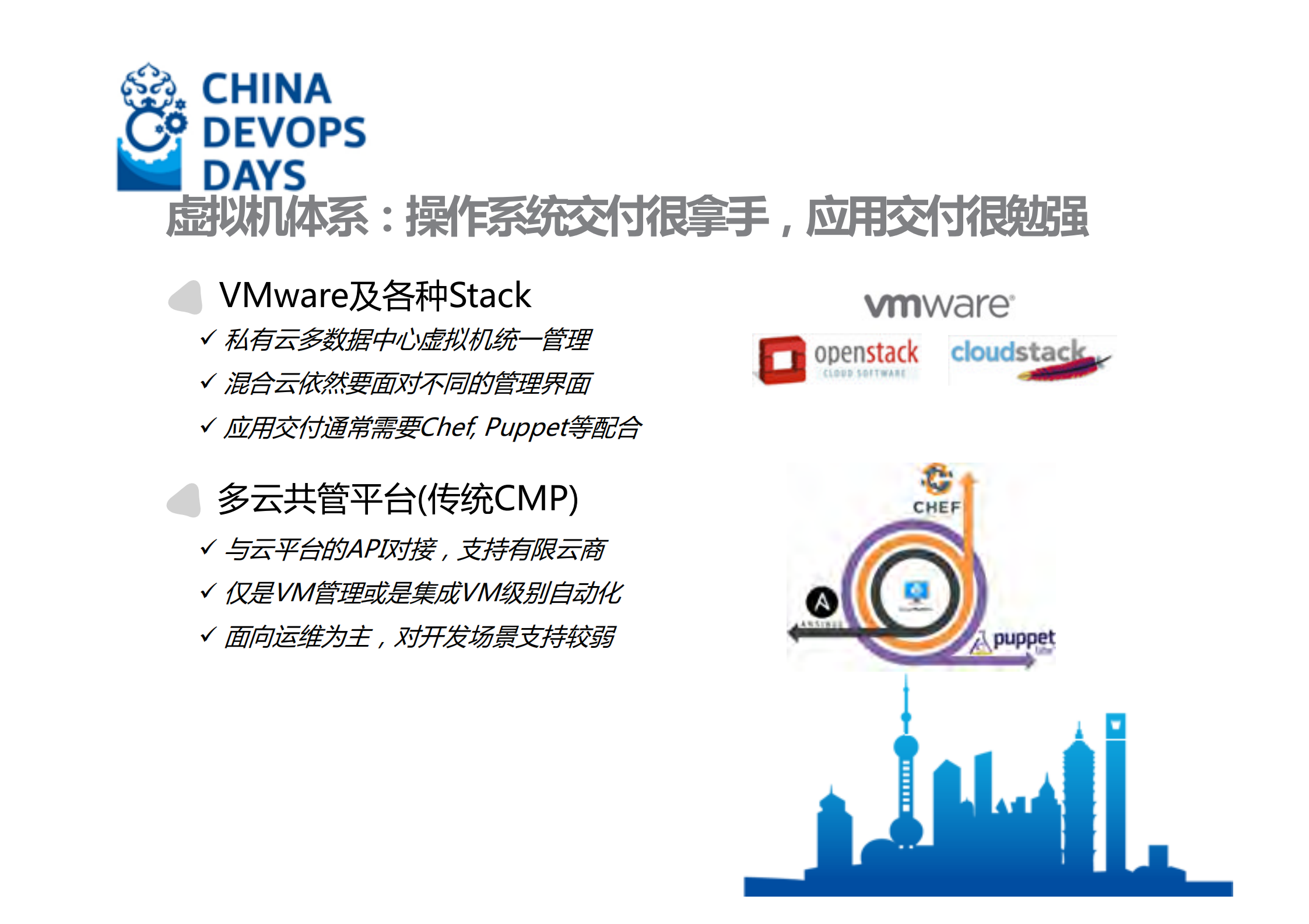 多容器集群统一管理实践_ITIL之家(www.itilzj.com)_.PDF 第10页