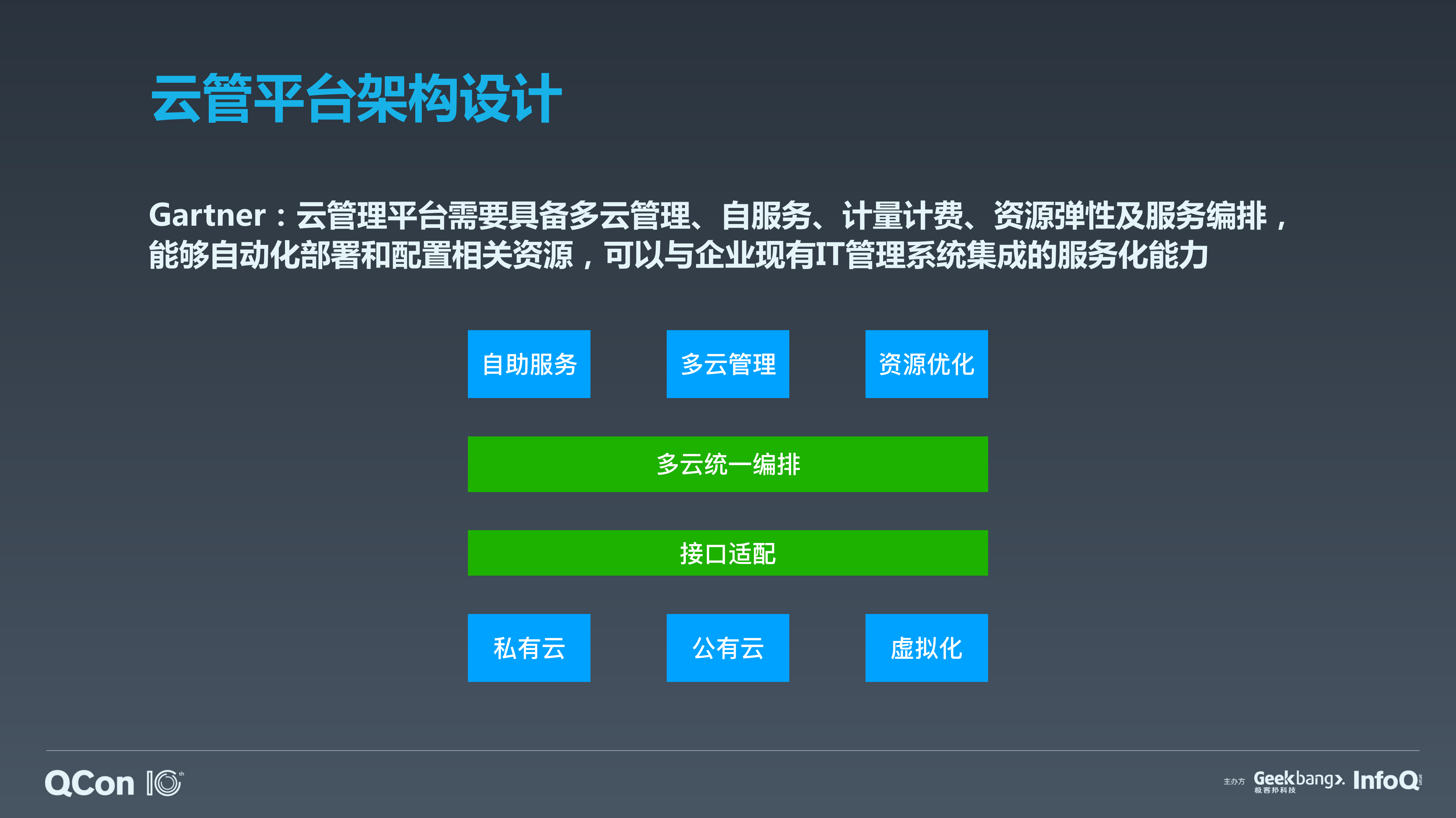 多云管下的自动化运维架构_ITIL之家(www.itilzj.com)_.PDF 第9页