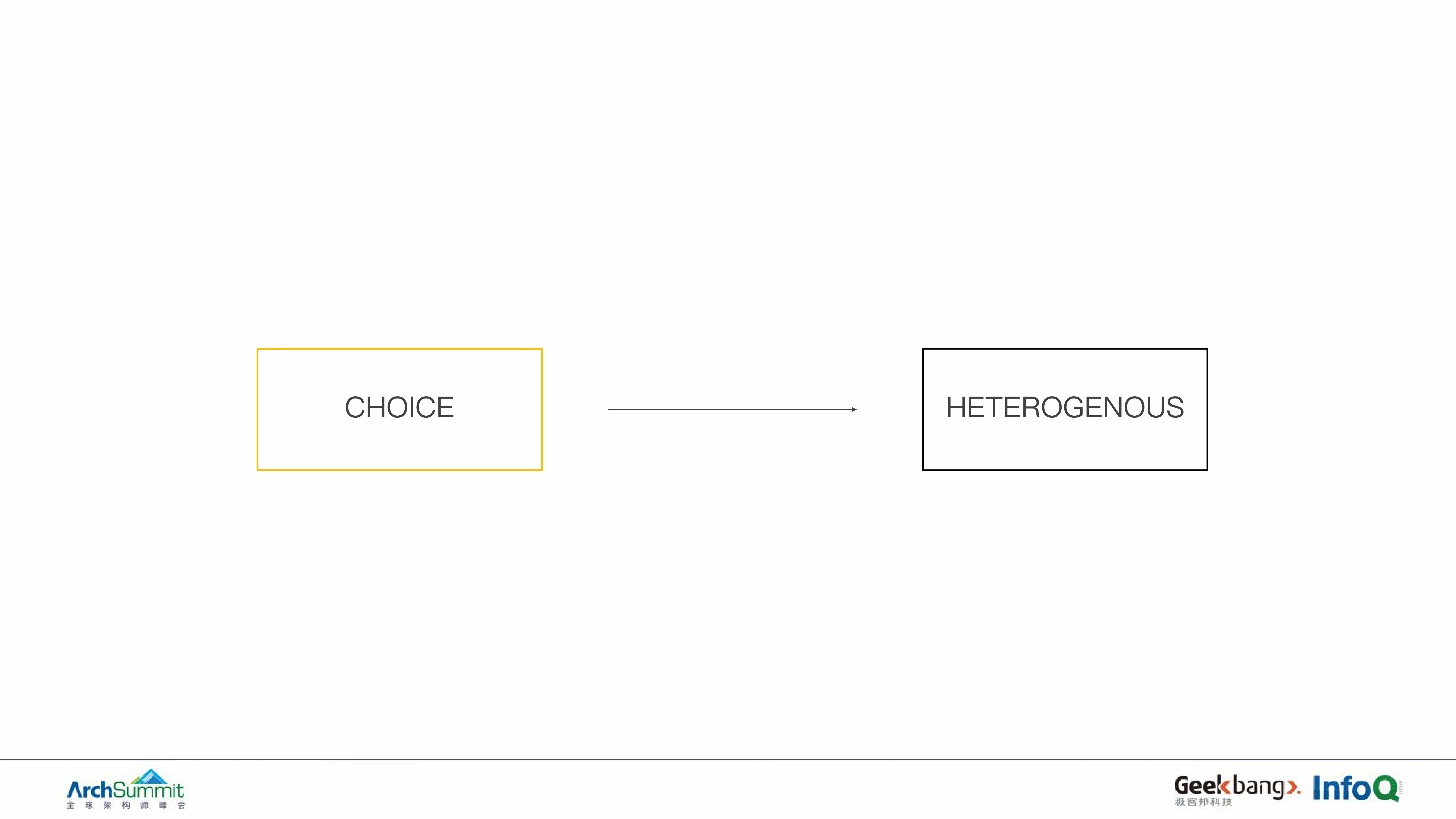 多云环境使用k8s+Istio+Spinnaker管理应用的最佳实践_ITIL之家(www.itilzj.com)_.PDF 第7页