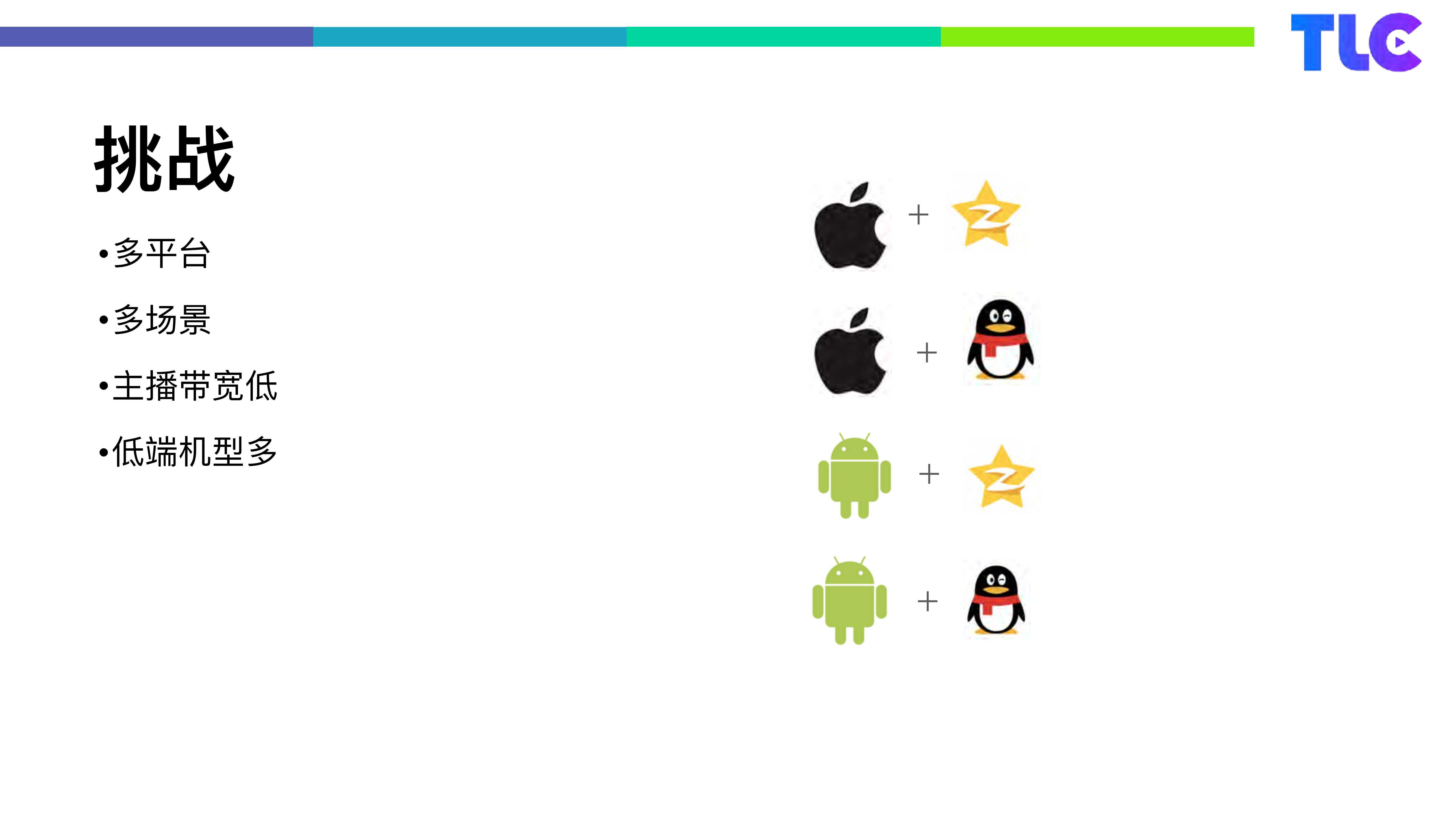 QQ空间直播优化之路_ITIL之家(www.itilzj.com)_.PDF 第6页