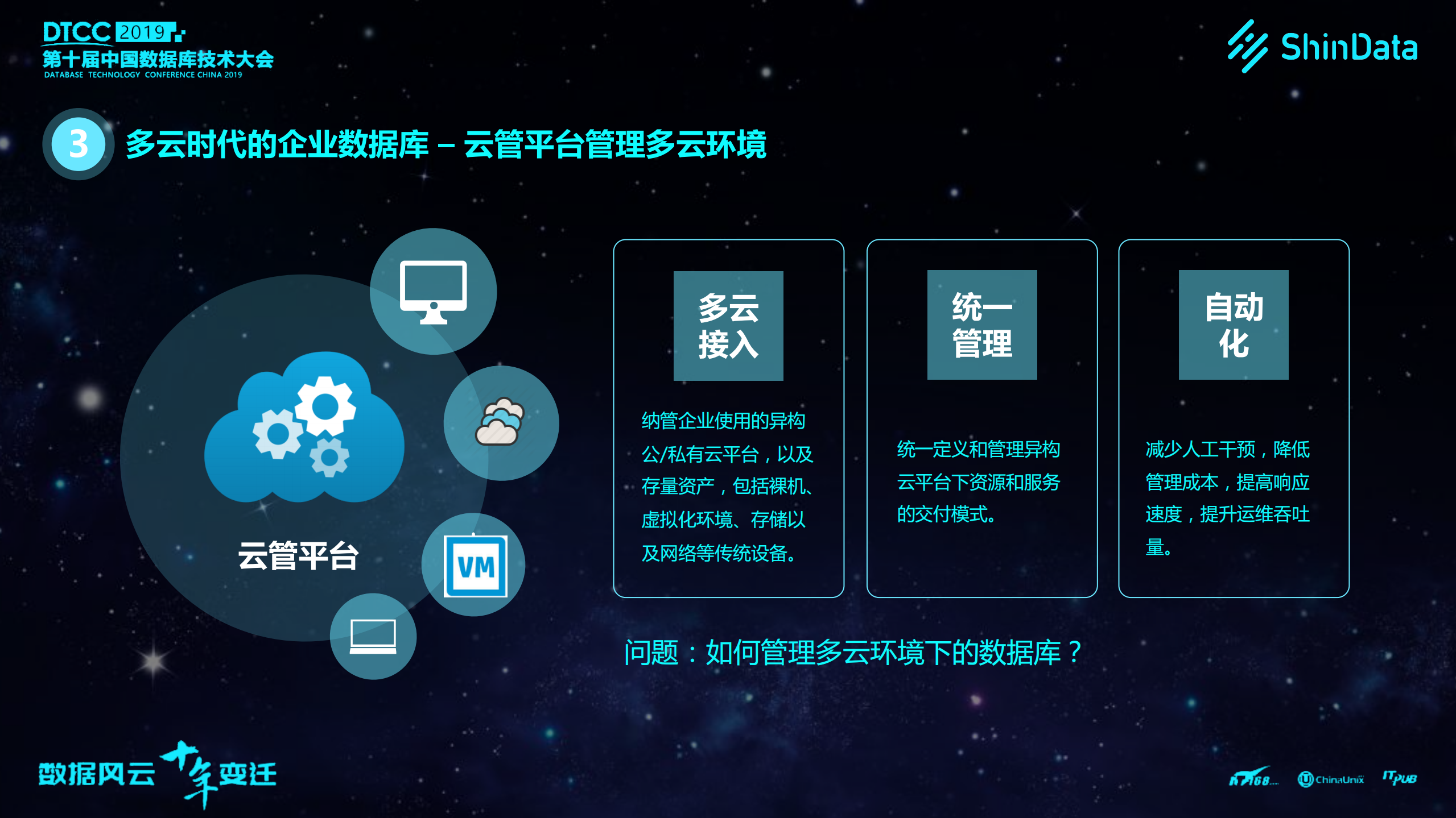 多云时代的数据库PaaS平台建设实践_ITIL之家(www.itilzj.com)_.PDF 第7页