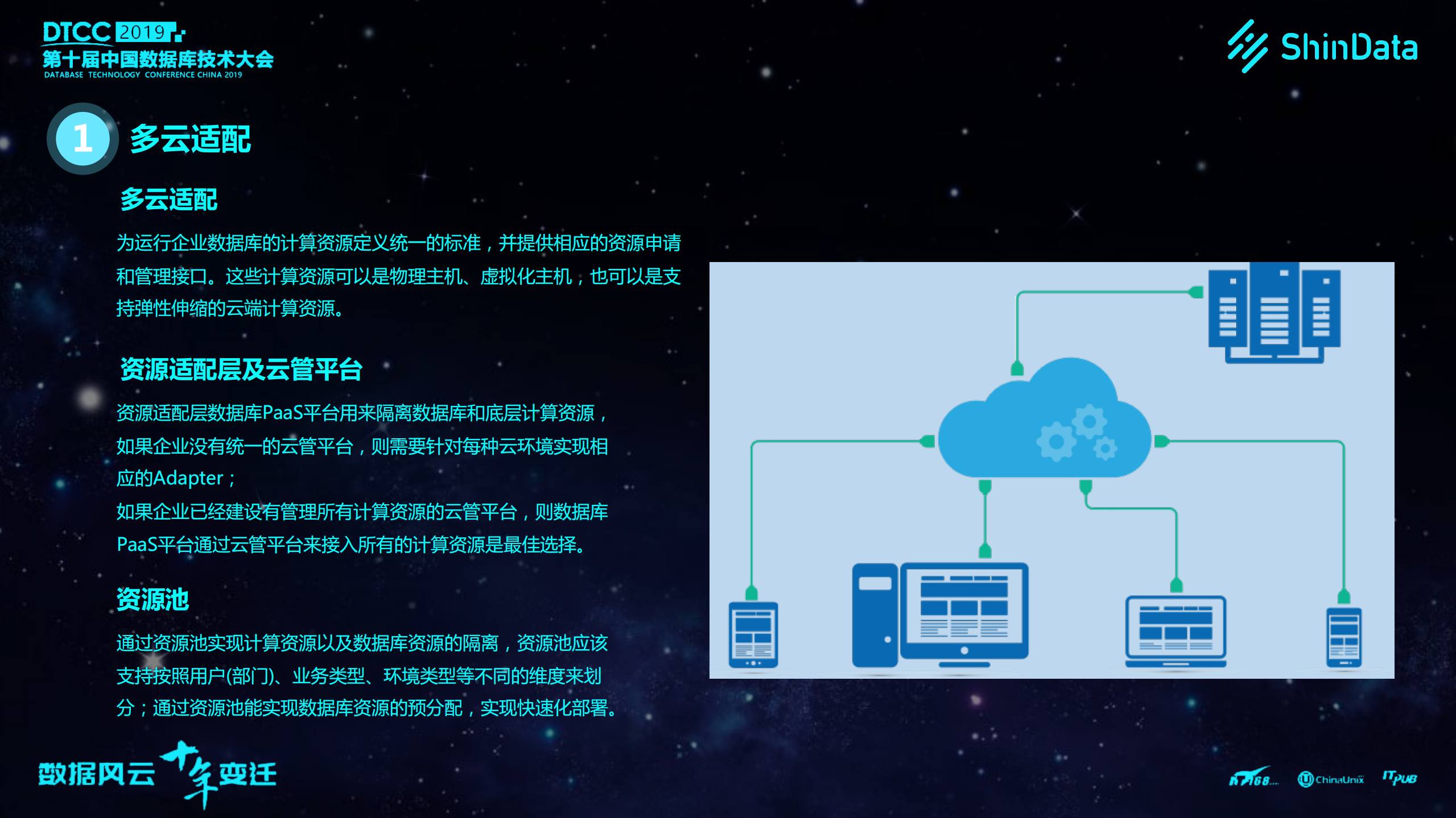 多云时代的数据库PaaS平台建设实践_ITIL之家(www.itilzj.com)_.PDF 第10页