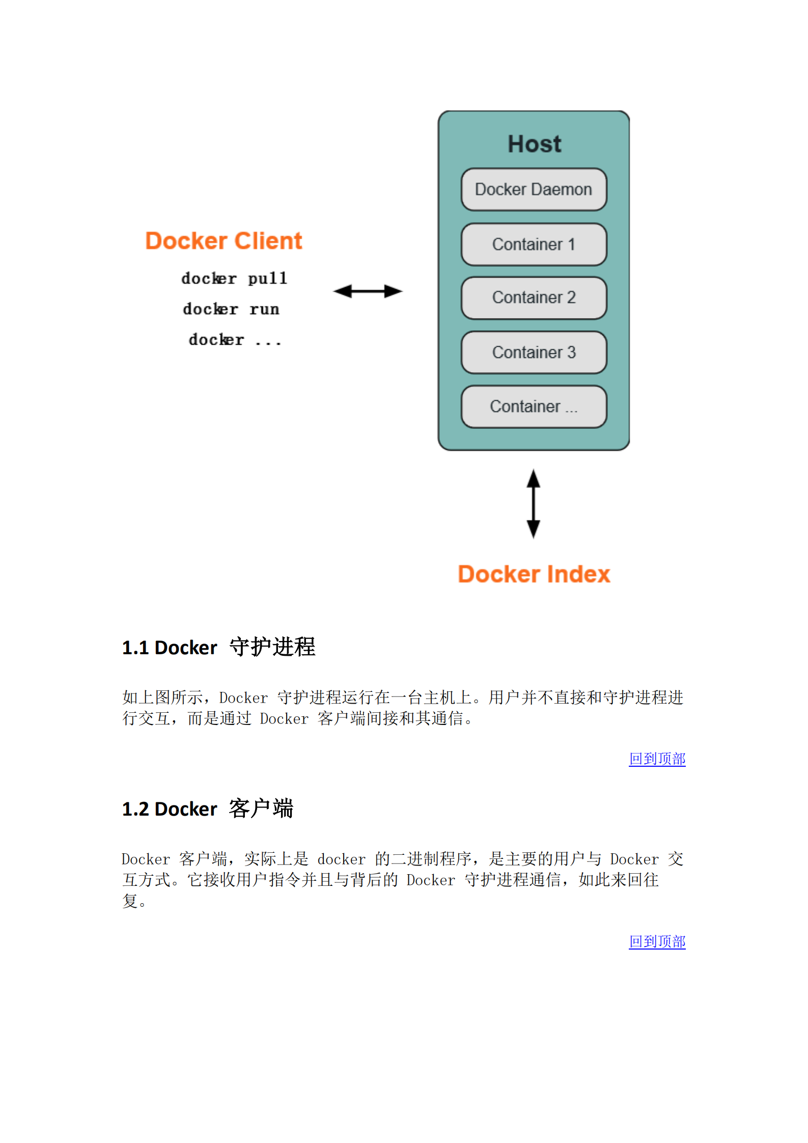 非常详细的+Docker+学习笔记_ITIL之家(www.itilzj.com)_.PDF 第3页