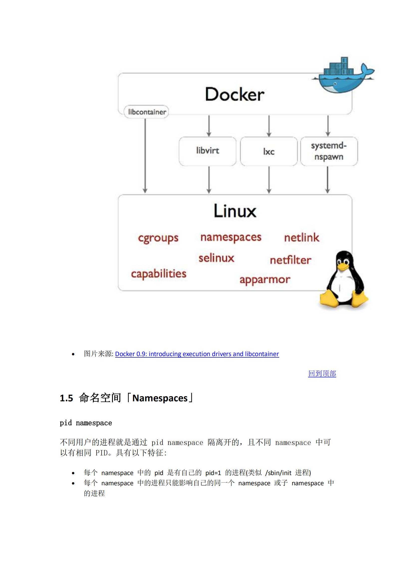 非常详细的+Docker+学习笔记_ITIL之家(www.itilzj.com)_.PDF 第5页