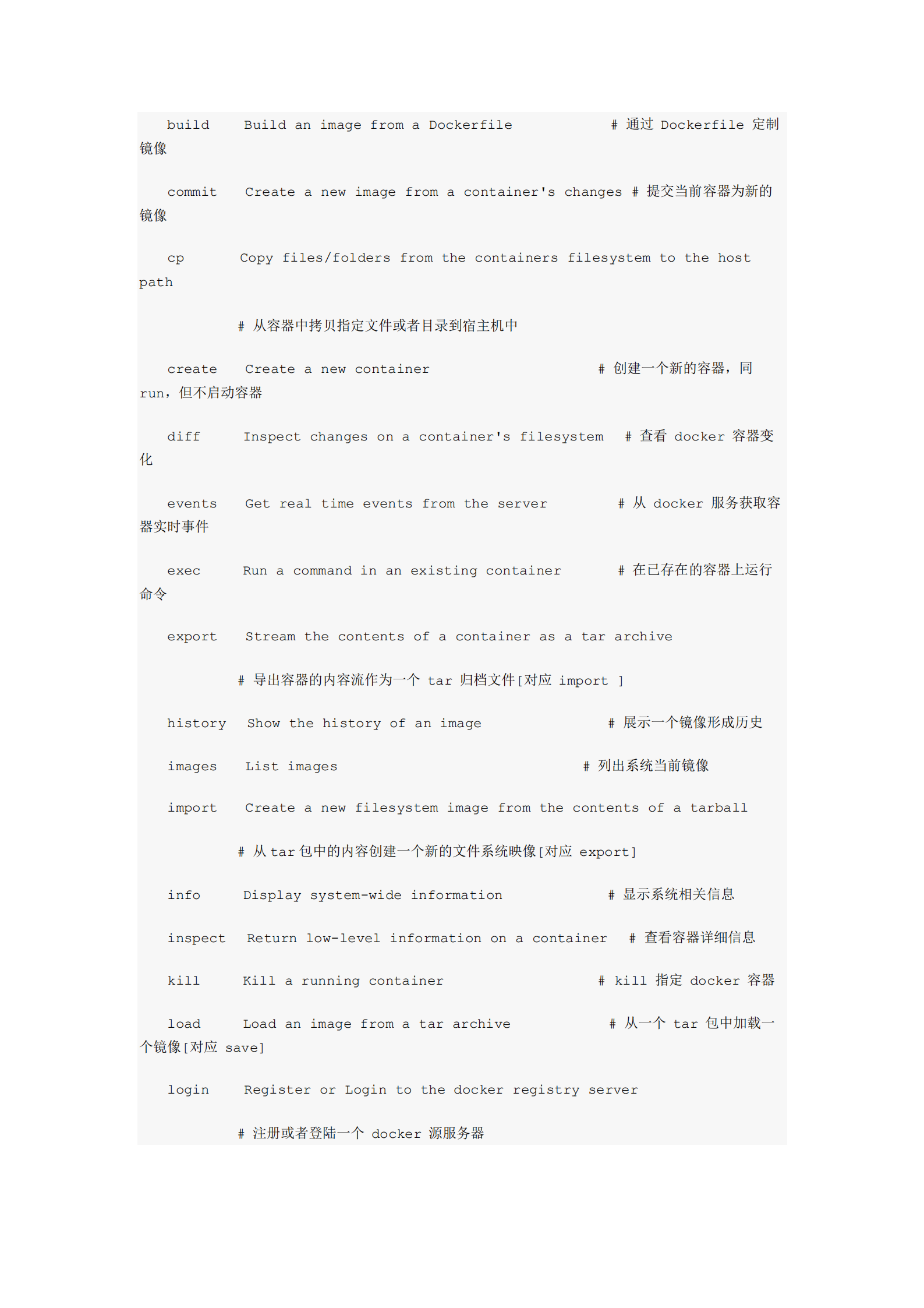 非常详细的+Docker+学习笔记_ITIL之家(www.itilzj.com)_.PDF 第10页