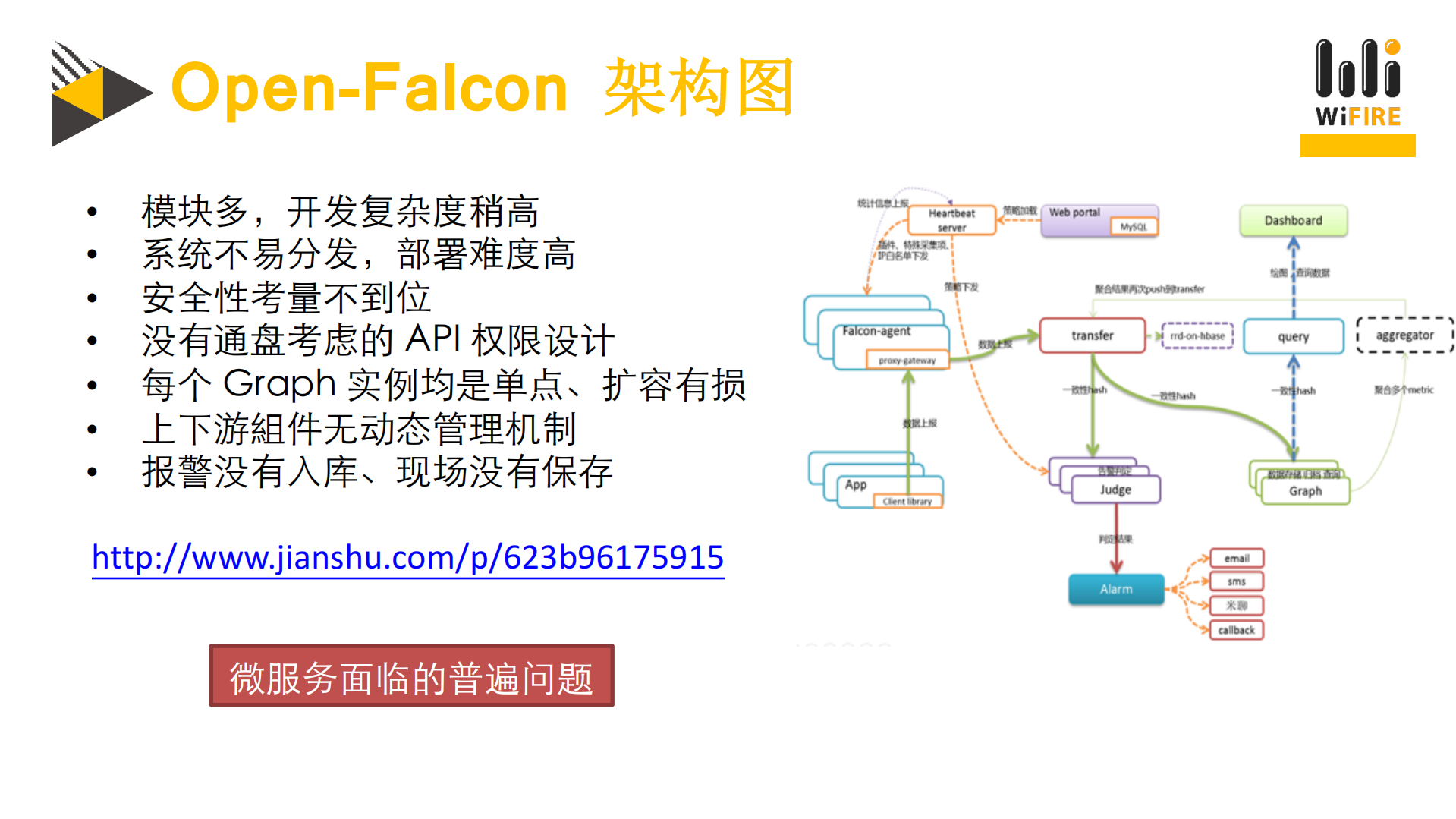 分布式监控系统的容器化变迁与+CICD+实践_ITIL之家(www.itilzj.com)_.PDF 第7页
