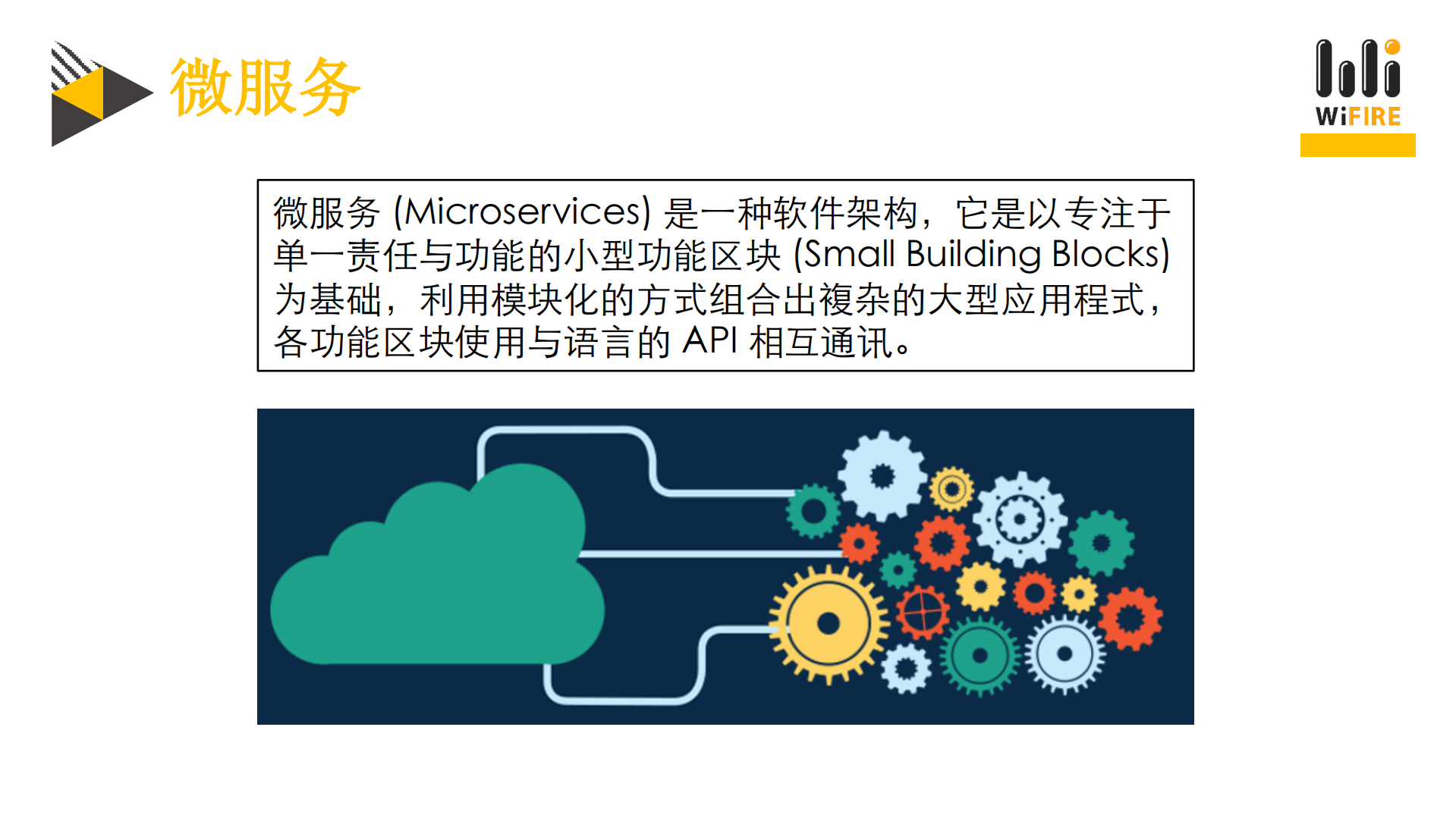 分布式监控系统的容器化变迁与+CICD+实践_ITIL之家(www.itilzj.com)_.PDF 第8页