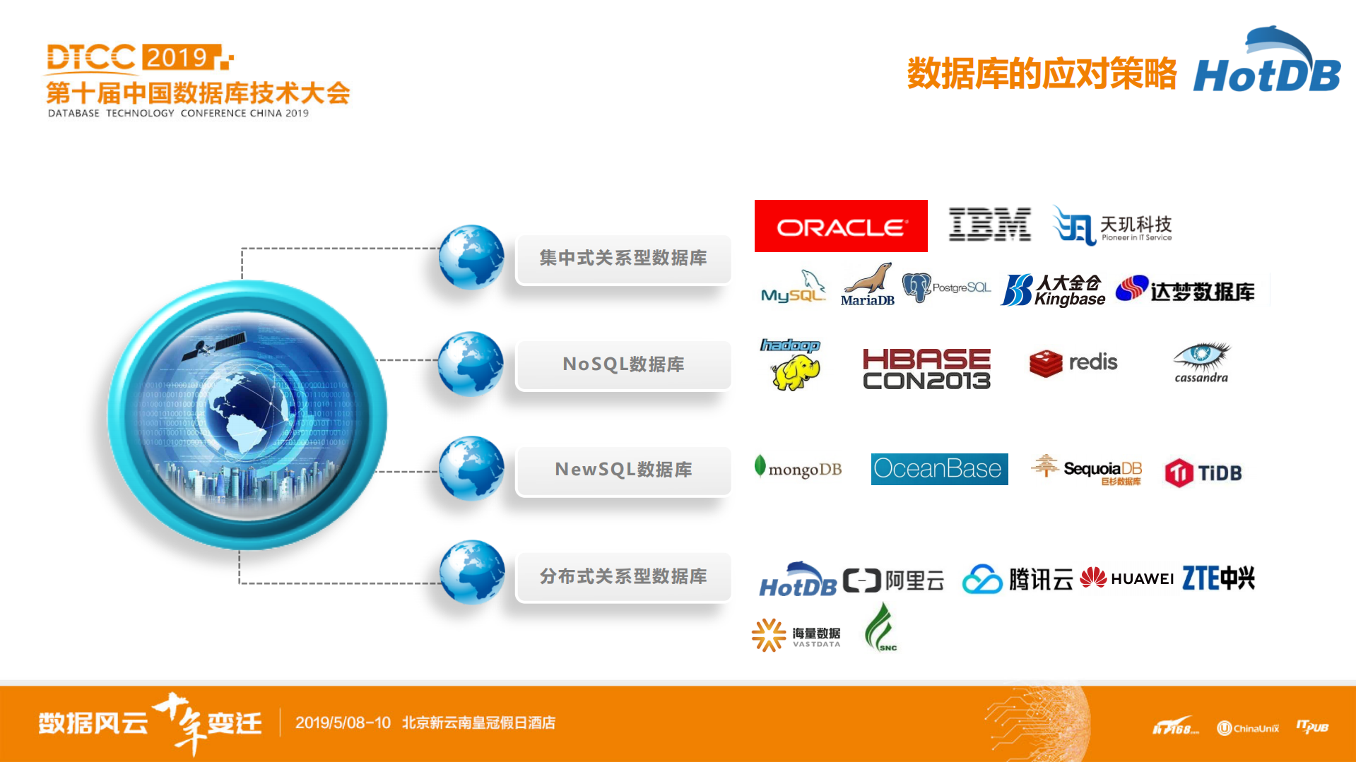 分布式数据库的破旧立新_ITIL之家(www.itilzj.com)_.PDF 第5页