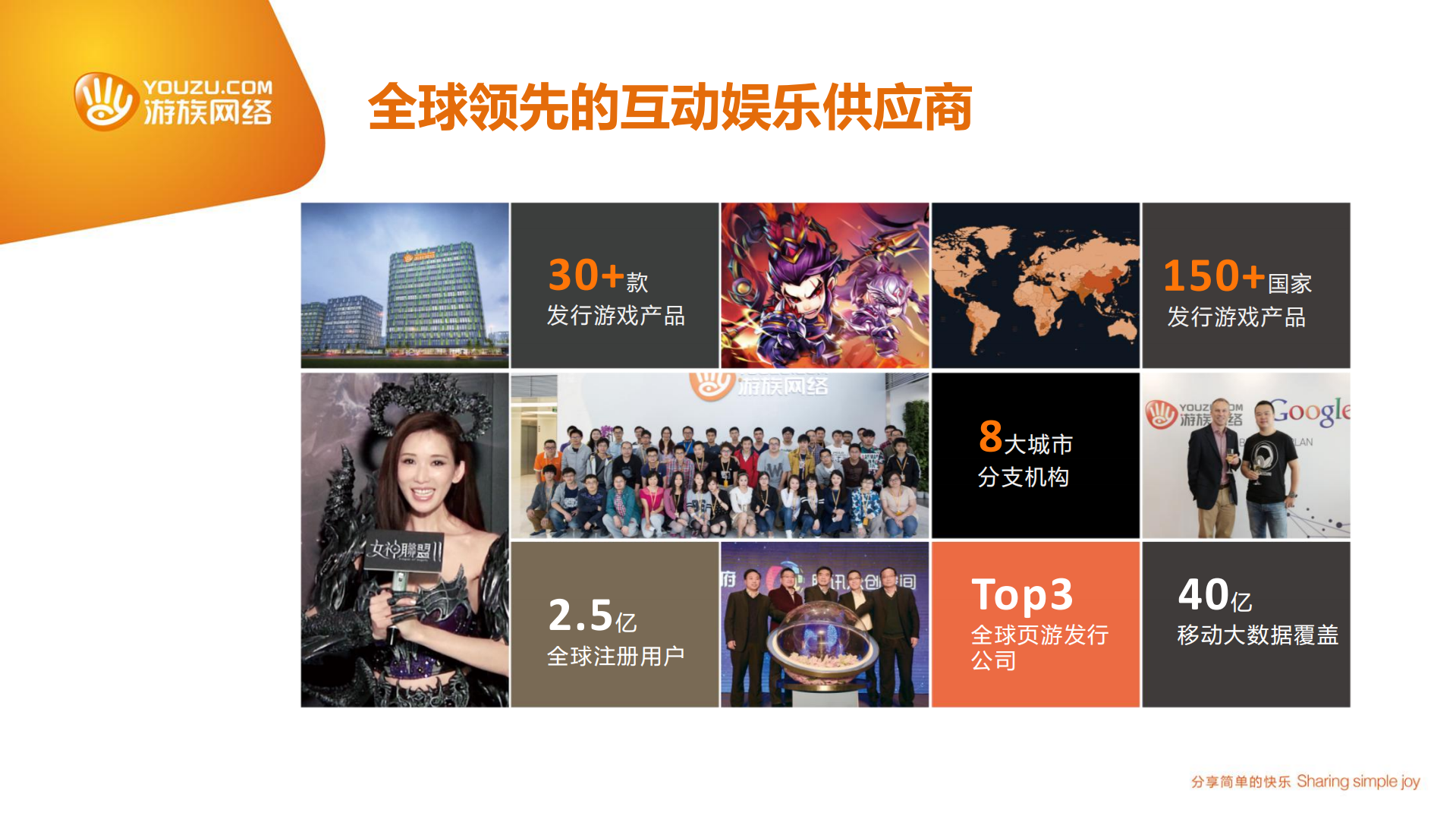 分享简单的快乐_ITIL之家(www.itilzj.com)_.PDF 第3页