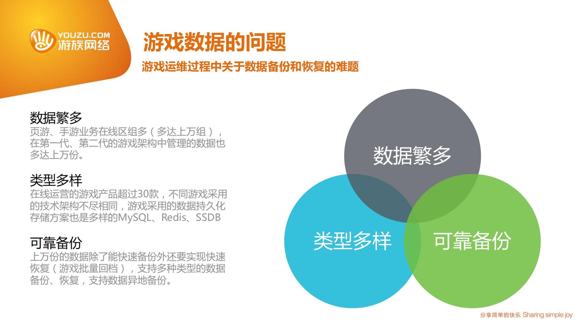 分享简单的快乐_ITIL之家(www.itilzj.com)_.PDF 第9页