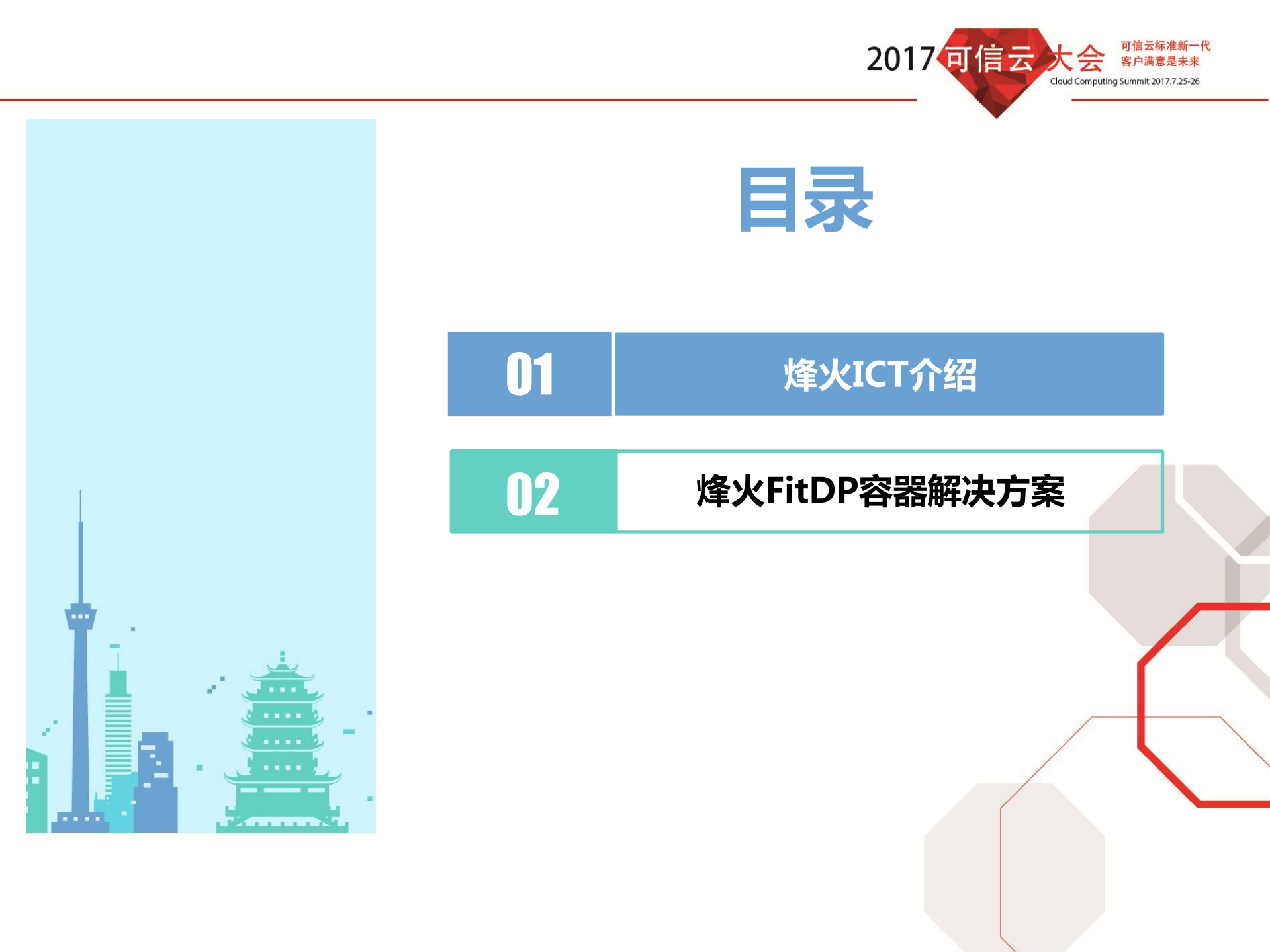 烽火FitDP容器解决方案_ITIL之家(www.itilzj.com)_.PDF 第2页