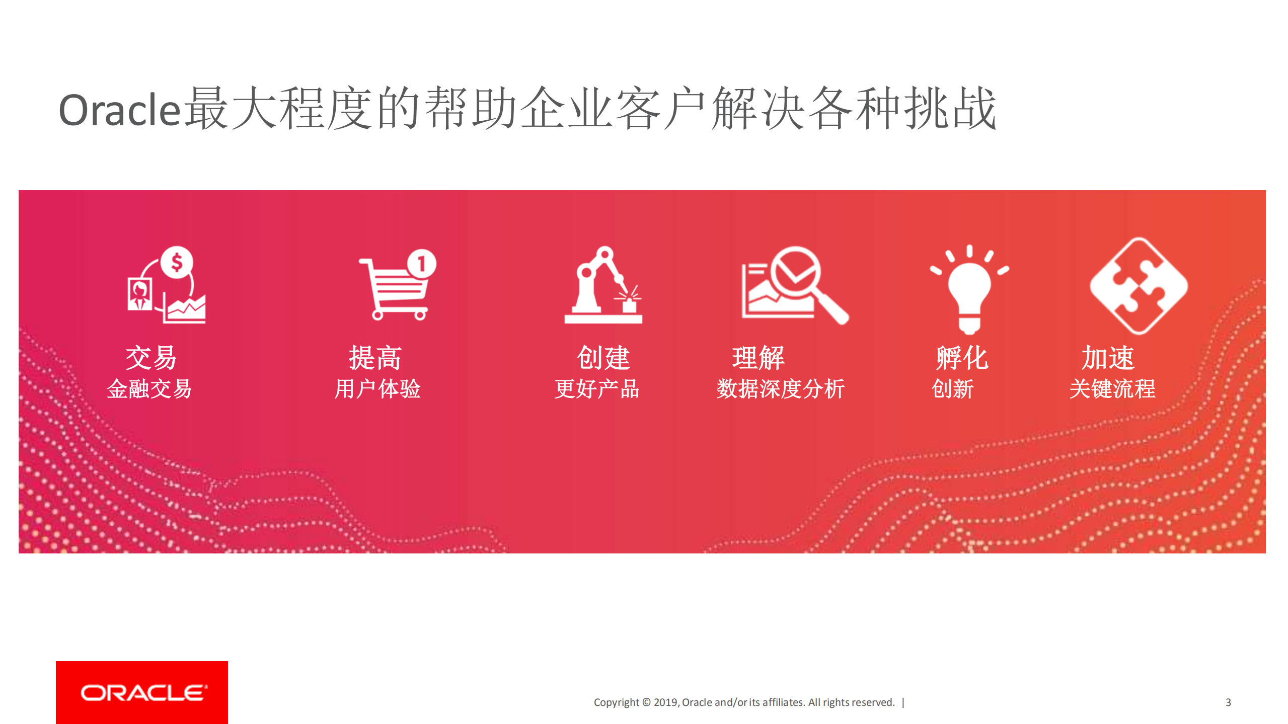 服务网格及无服务器计算在Oracle云上的部署实践_ITIL之家(www.itilzj.com)_.PDF 第3页