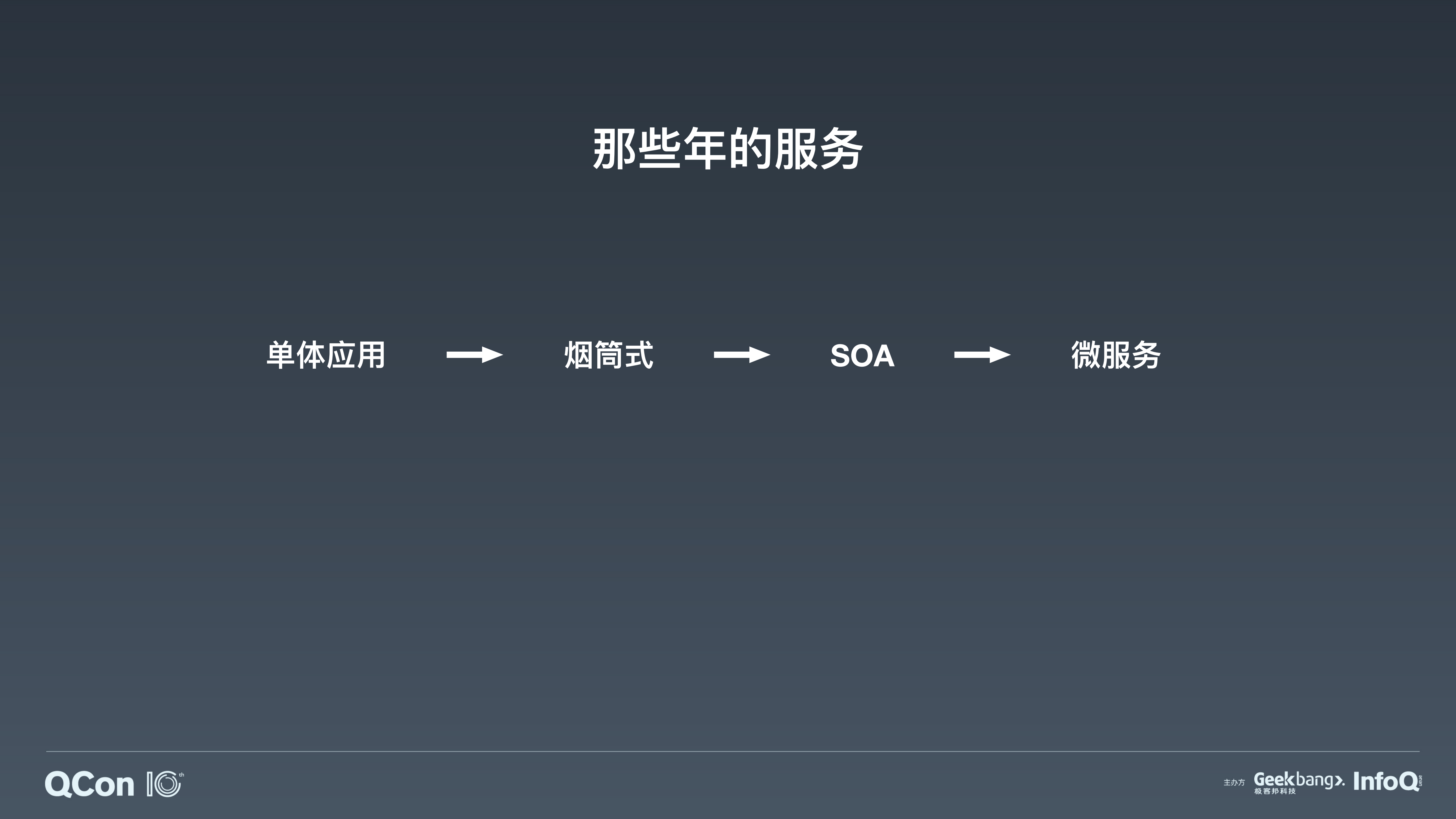 高可用分布式流数据存储设计_ITIL之家(www.itilzj.com)_.PDF 第5页