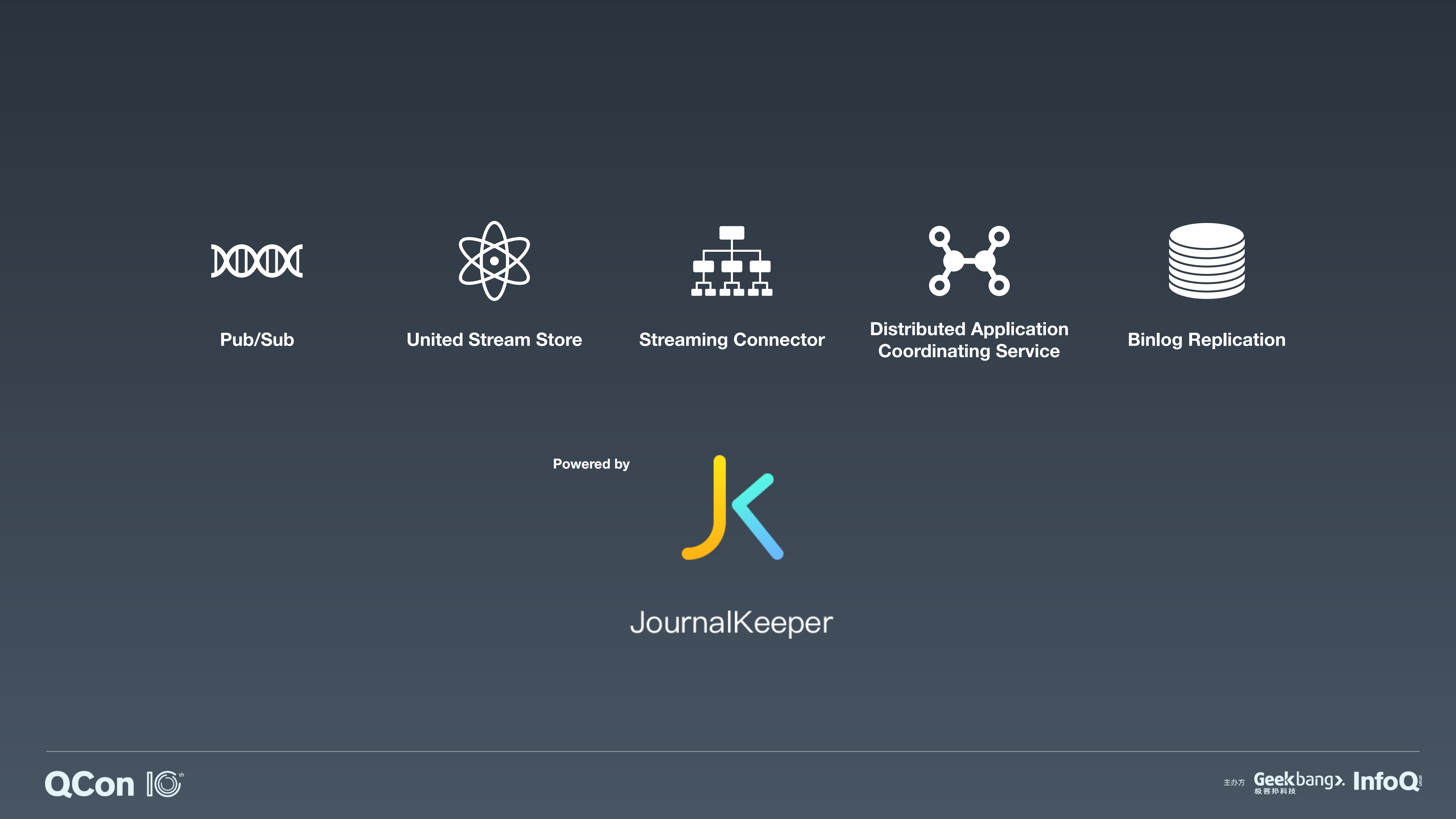 高可用分布式流数据存储设计_ITIL之家(www.itilzj.com)_.PDF 第10页