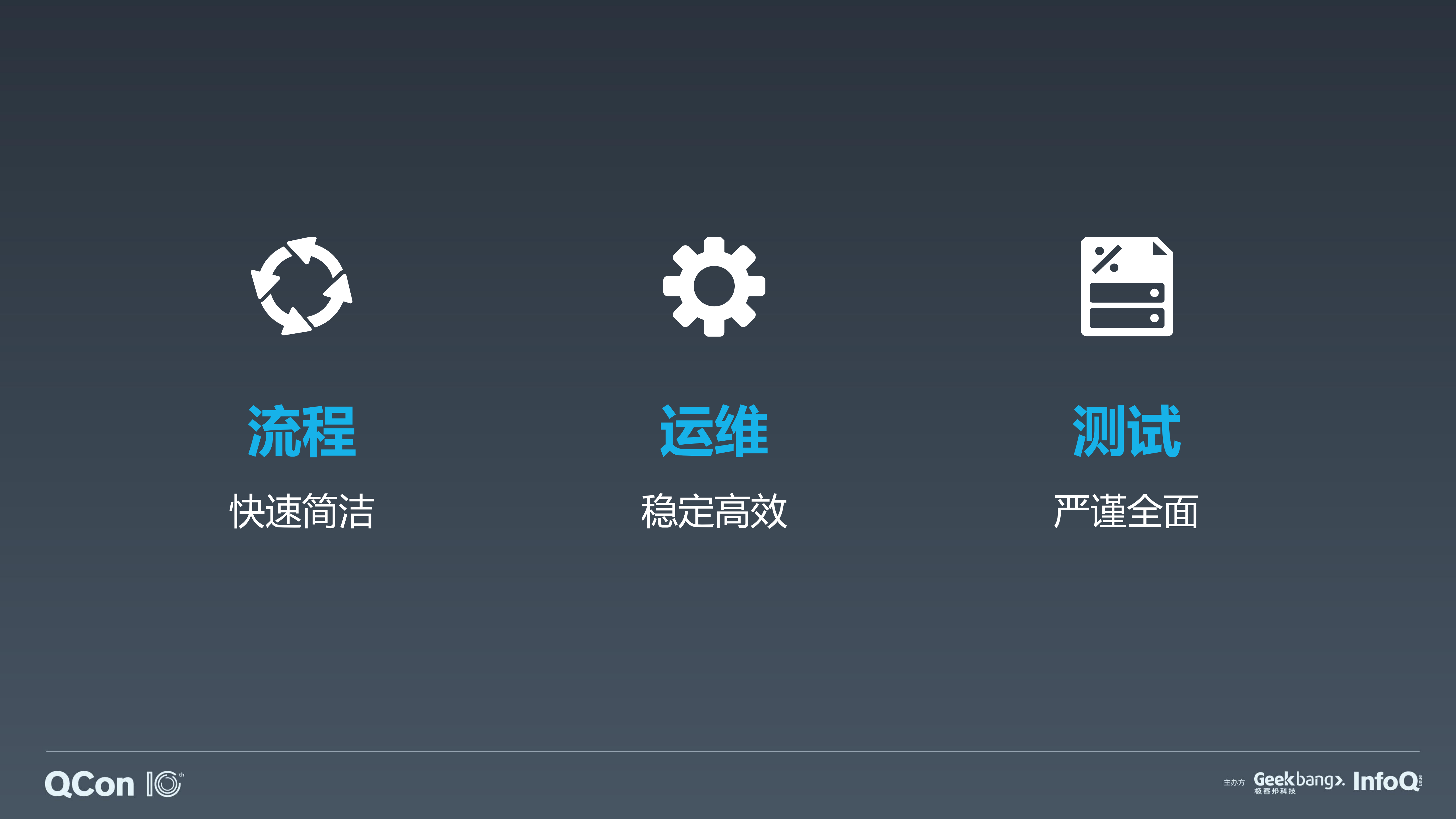 高效开发测试打造产品化私有云_ITIL之家(www.itilzj.com)_.PDF 第7页