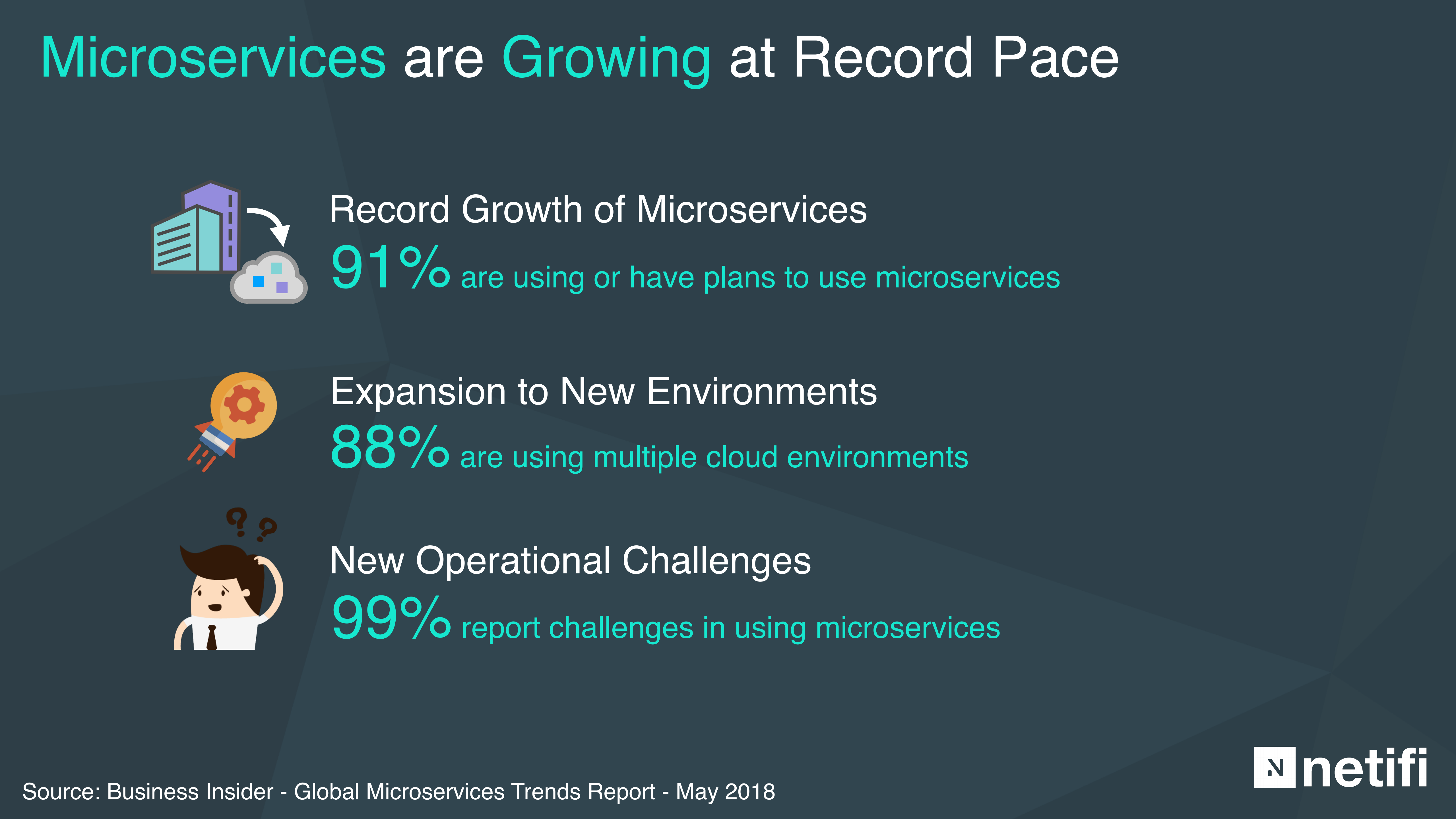 RSocketFuture+Reactive+Application+Protocol+Ryland+Degnan_ITIL之家(www.itilzj.com)_.PDF 第4页