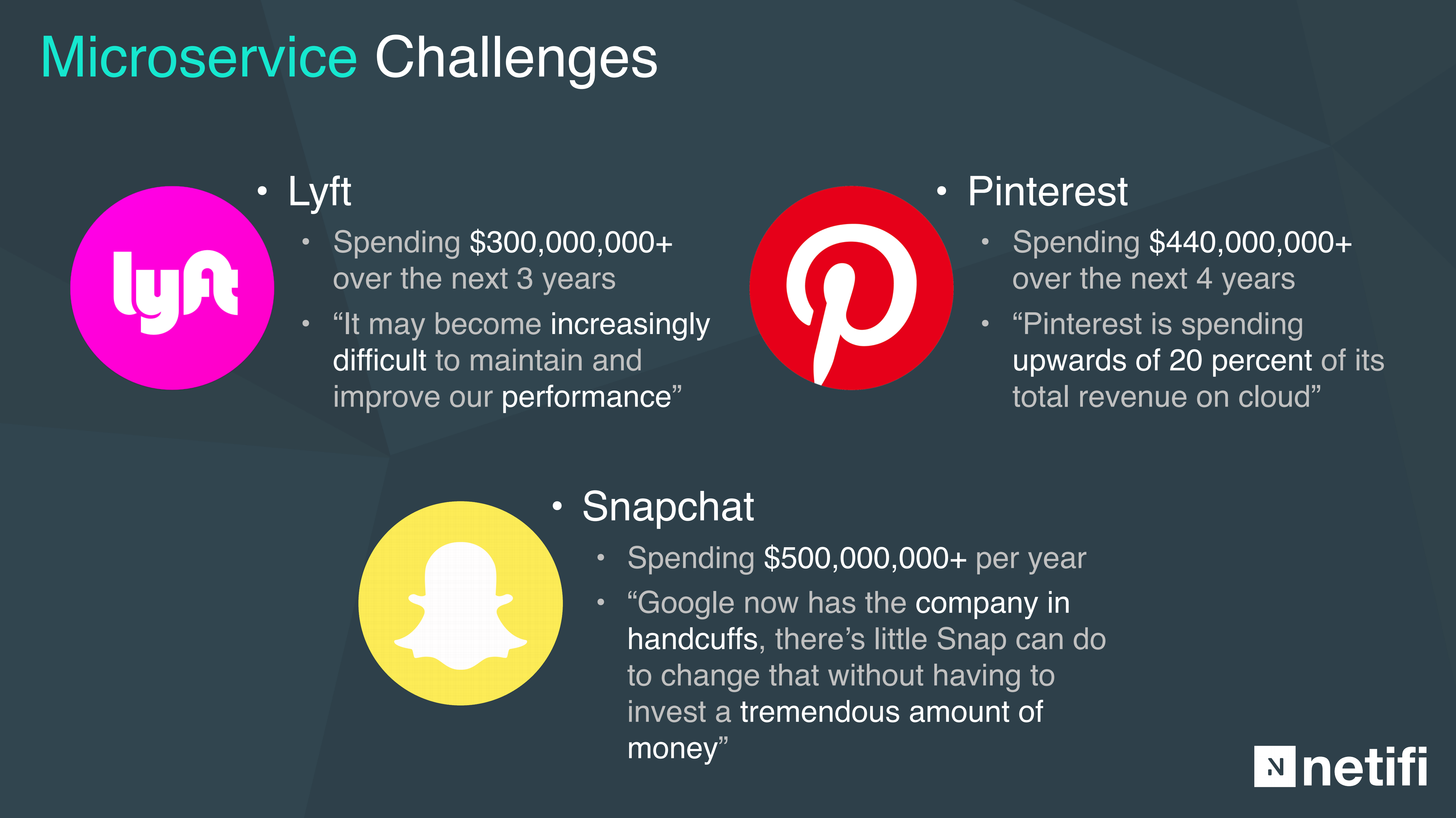 RSocketFuture+Reactive+Application+Protocol+Ryland+Degnan_ITIL之家(www.itilzj.com)_.PDF 第7页