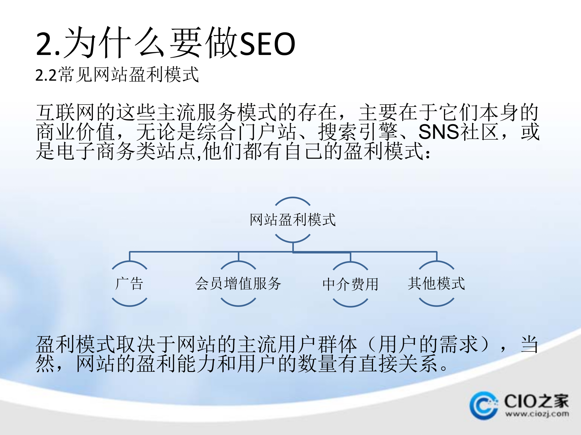 SEO基础知识培训_ITIL之家(www.itilzj.com)_.PPTX 第6页