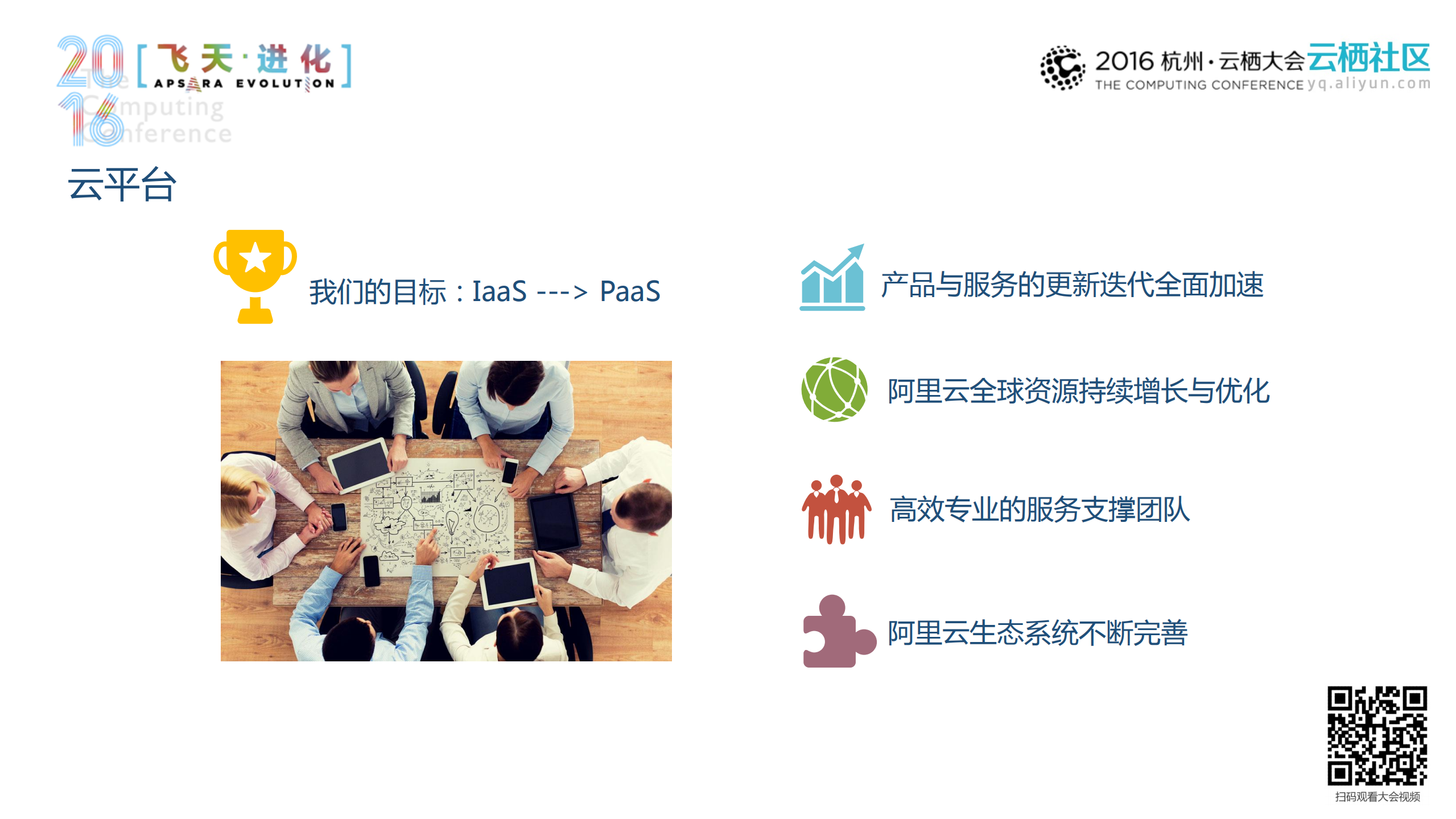 构建简单安全，应用丰富的云通信平台_ITIL之家(www.itilzj.com)_.PDF 第5页