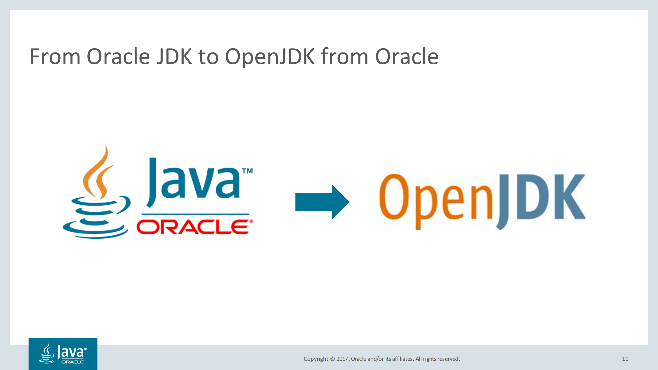 Shaping+the+future+with+Java+Faster_ITIL之家(www.itilzj.com)_.PDF 第9页