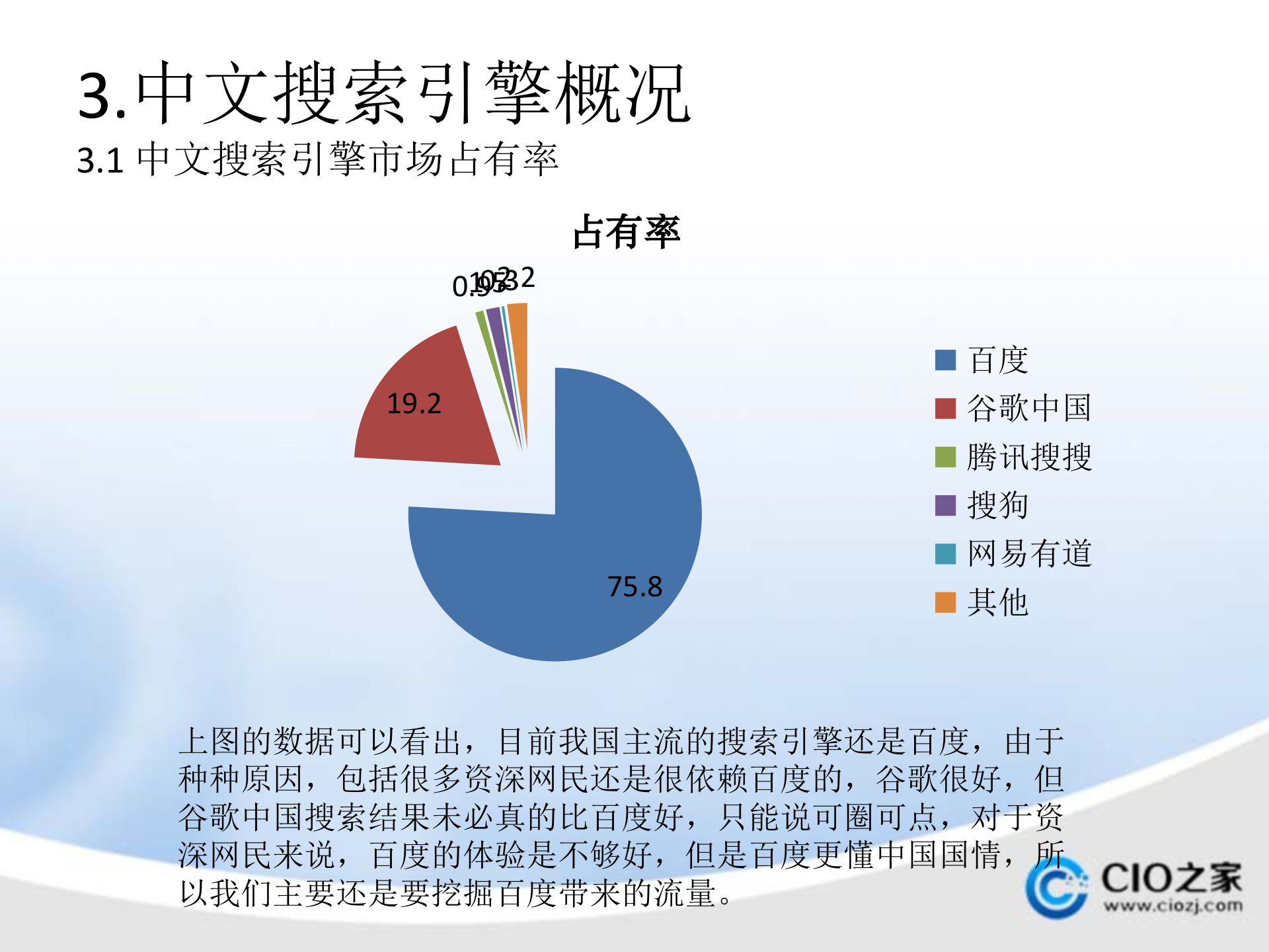 SEO基础知识培训_ITIL之家(www.itilzj.com)_.PPTX 第9页