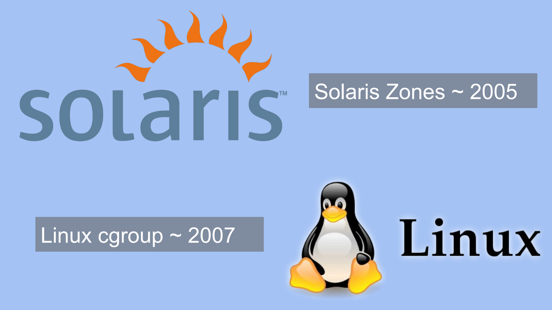 构建一个可伸缩性的容器平台的挑战与机遇_ITIL之家(www.itilzj.com)_.PDF 第3页