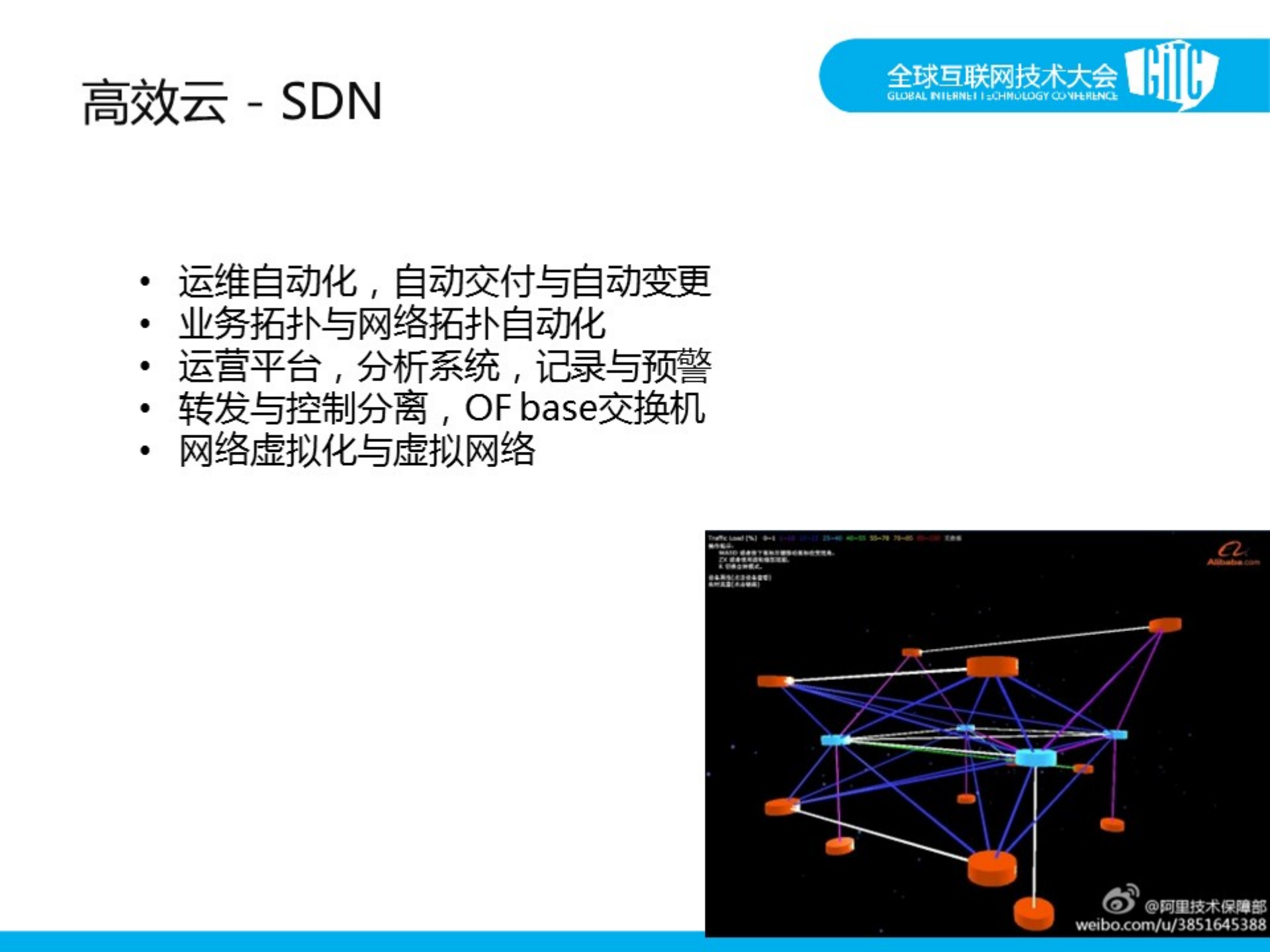 构造高效安全的云计算平台_ITIL之家(www.itilzj.com)_.PDF 第5页