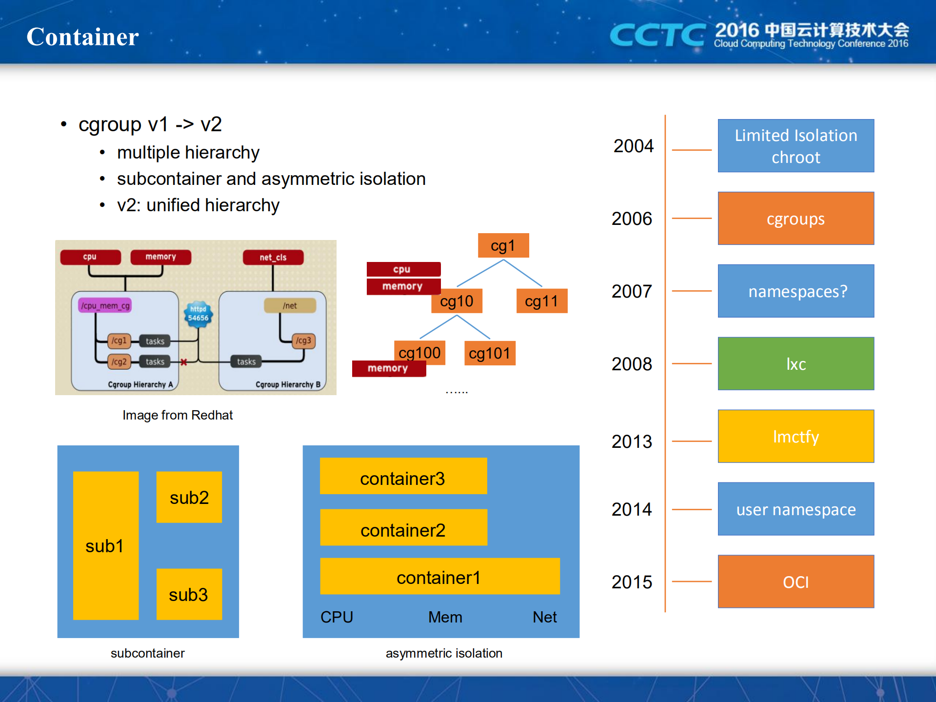 谷歌容器集群管理系统实践_ITIL之家(www.itilzj.com)_.PDF 第5页