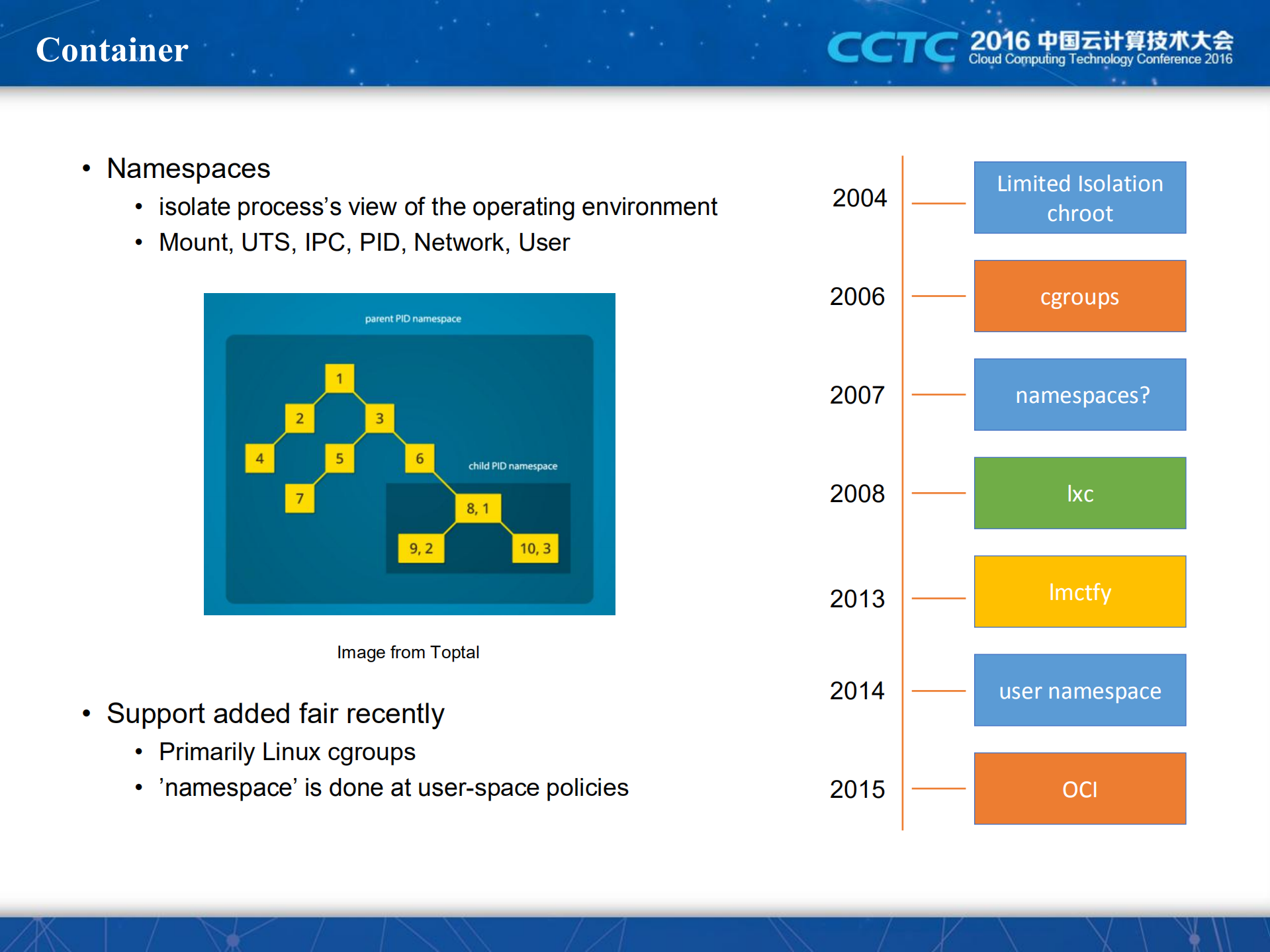 谷歌容器集群管理系统实践_ITIL之家(www.itilzj.com)_.PDF 第6页