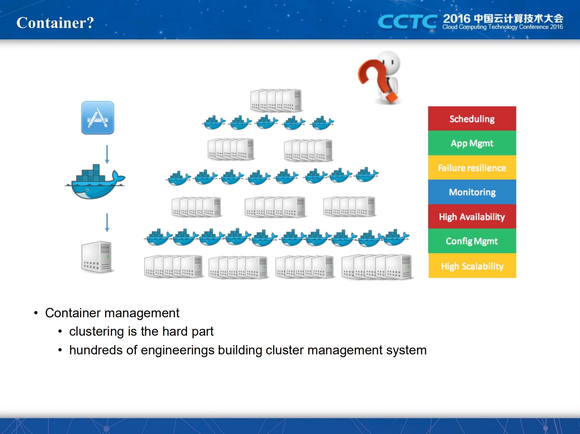 谷歌容器集群管理系统实践_ITIL之家(www.itilzj.com)_.PDF 第8页