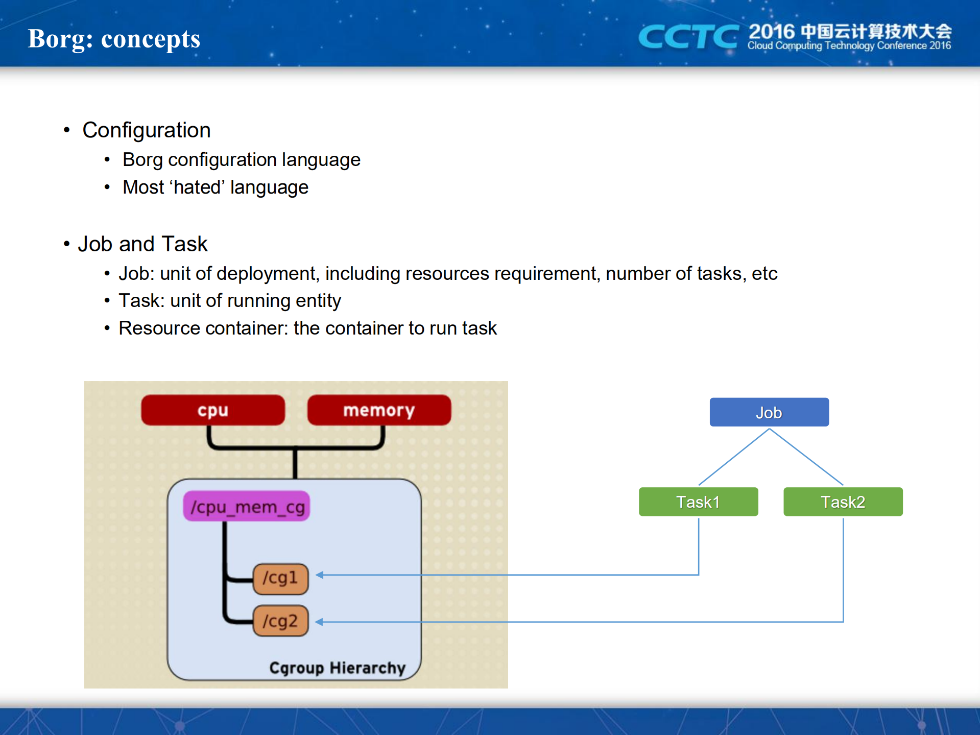 谷歌容器集群管理系统实践_ITIL之家(www.itilzj.com)_.PDF 第9页