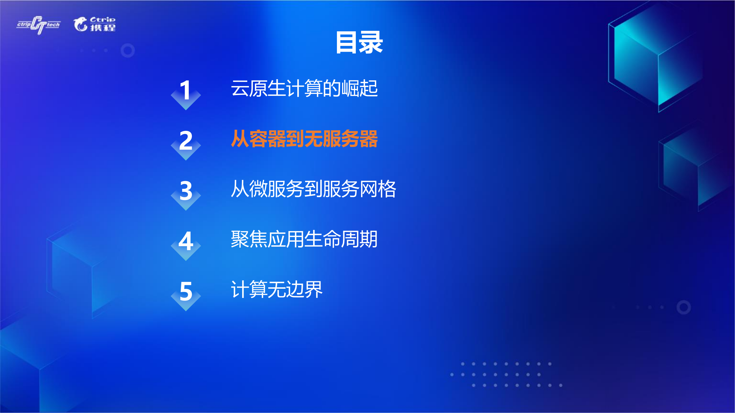 拐点已至云原生引领数字转型升级_ITIL之家(www.itilzj.com)_.PDF 第7页