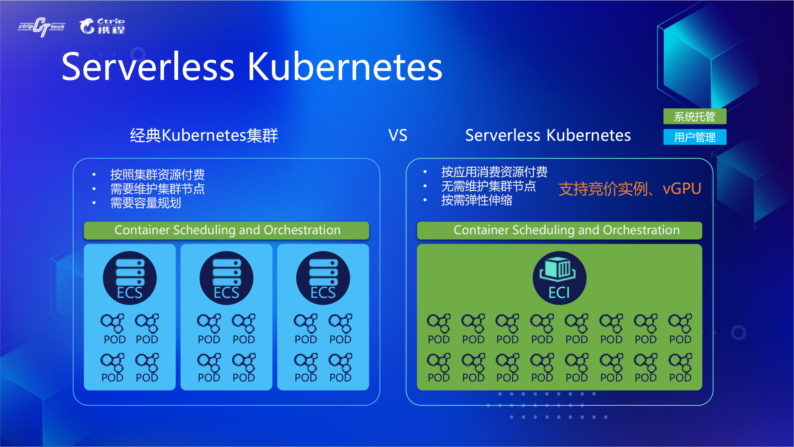 拐点已至云原生引领数字转型升级_ITIL之家(www.itilzj.com)_.PDF 第8页