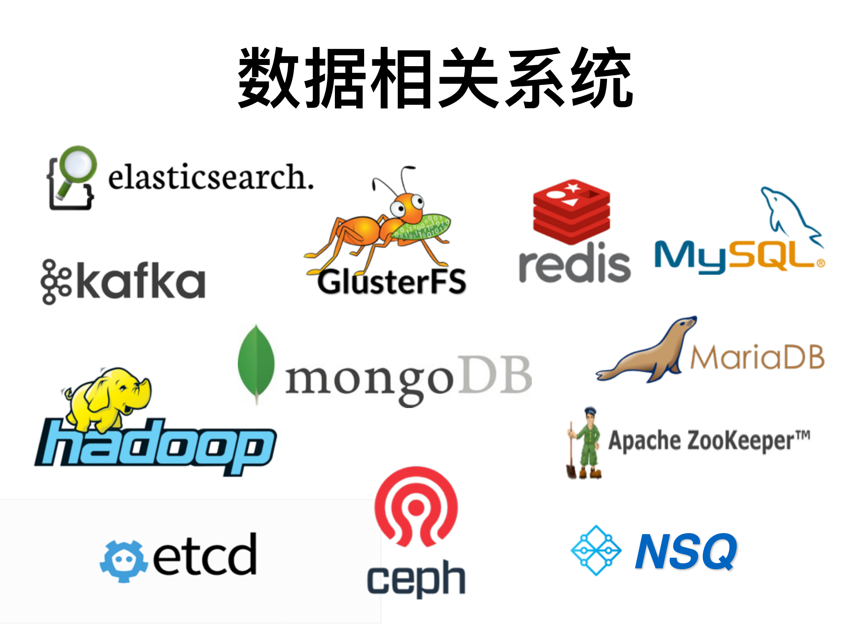 光音网络的存储容器化方案探索_ITIL之家(www.itilzj.com)_.PDF 第6页