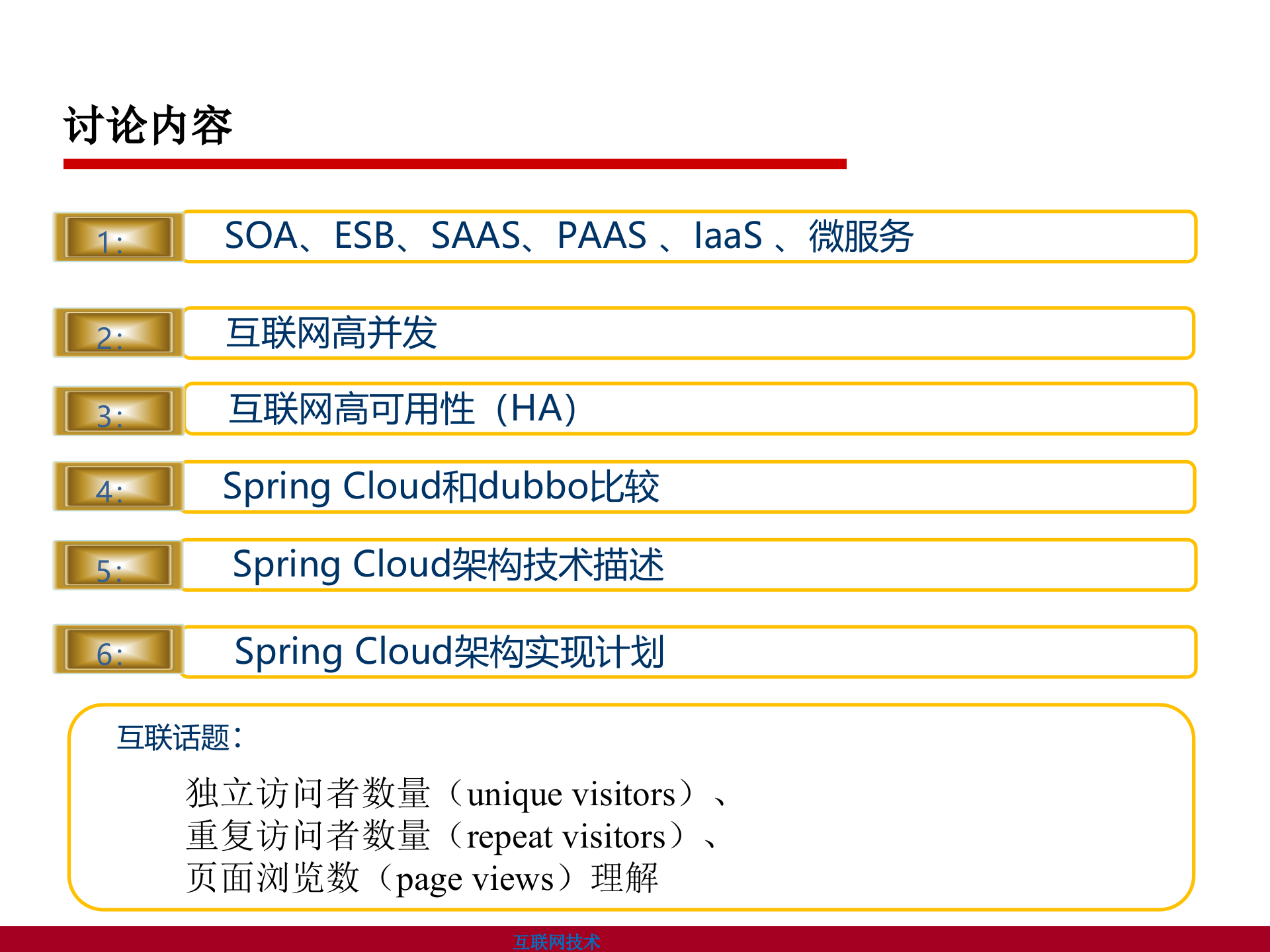 互联网金融微服务架构设计_ITIL之家(www.itilzj.com)_.PPTX 第1页