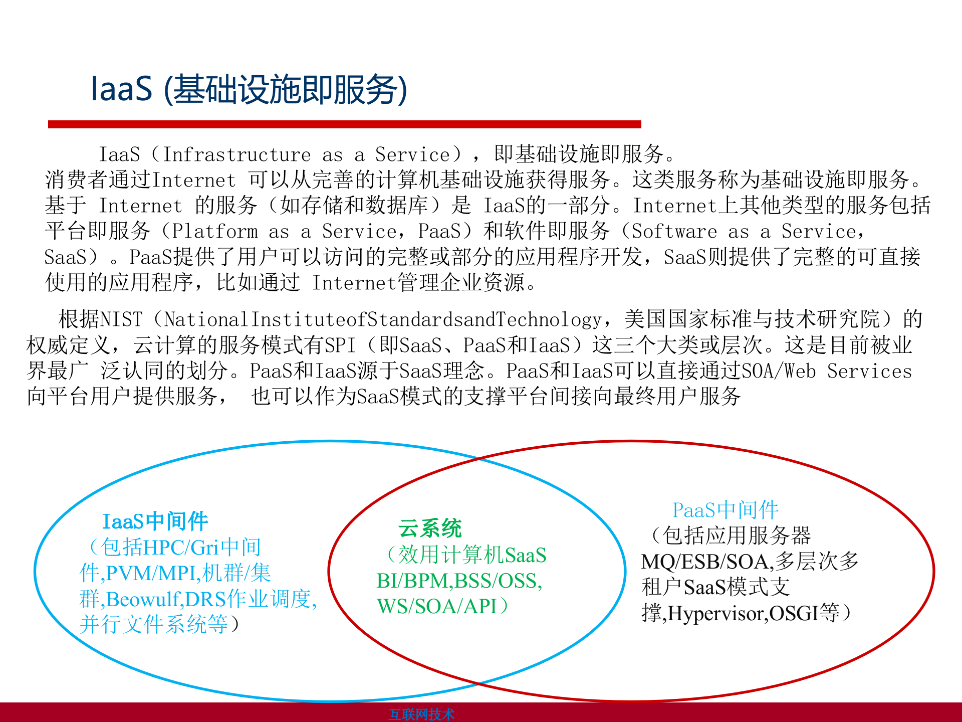 互联网金融微服务架构设计_ITIL之家(www.itilzj.com)_.PPTX 第7页