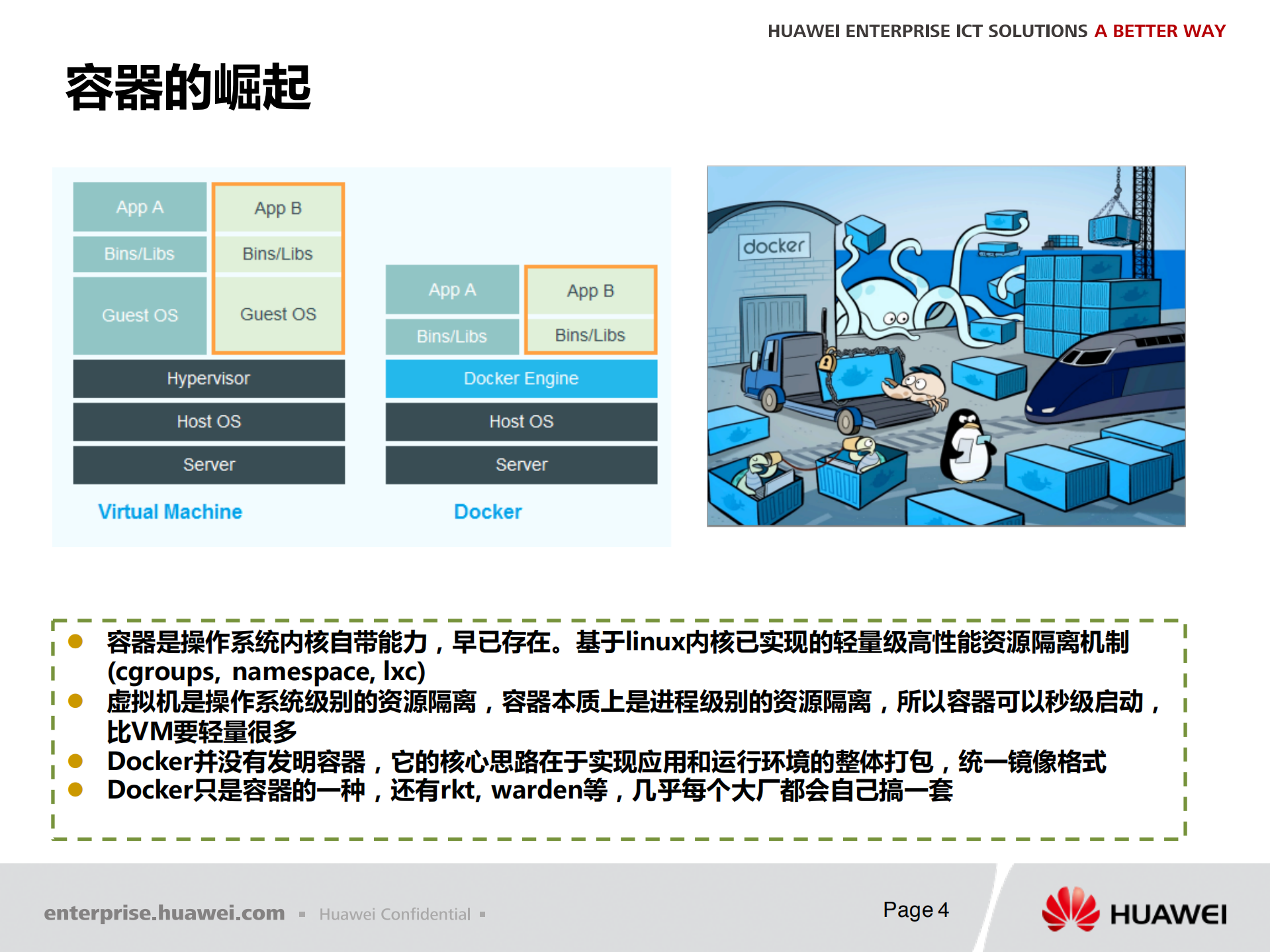 华为CCE容器云实践_ITIL之家(www.itilzj.com)_.PDF 第4页