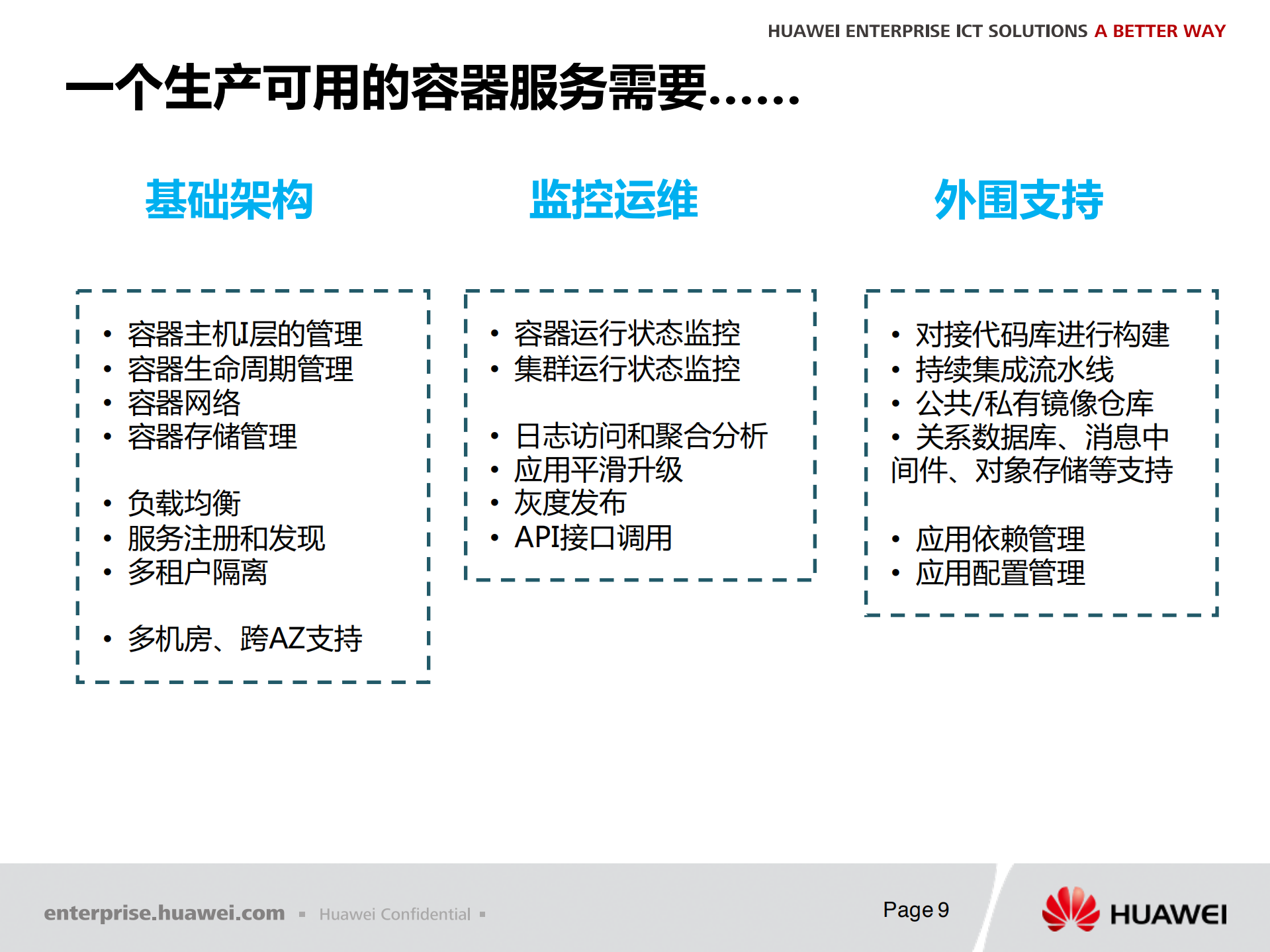 华为CCE容器云实践_ITIL之家(www.itilzj.com)_.PDF 第9页