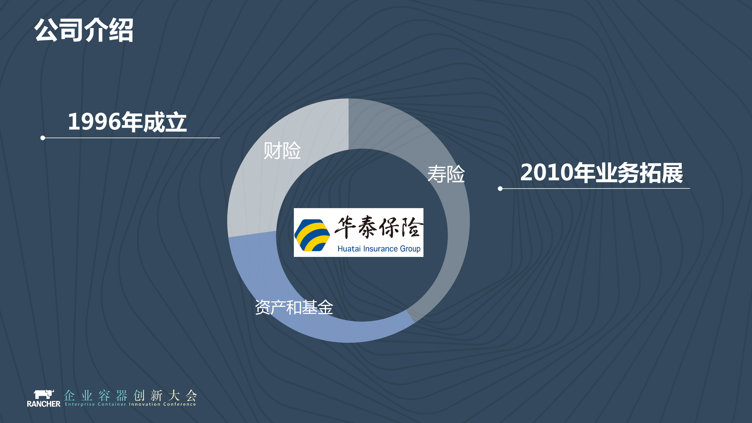 华泰保险核心业务系统容器化之路_ITIL之家(www.itilzj.com)_.PDF 第6页