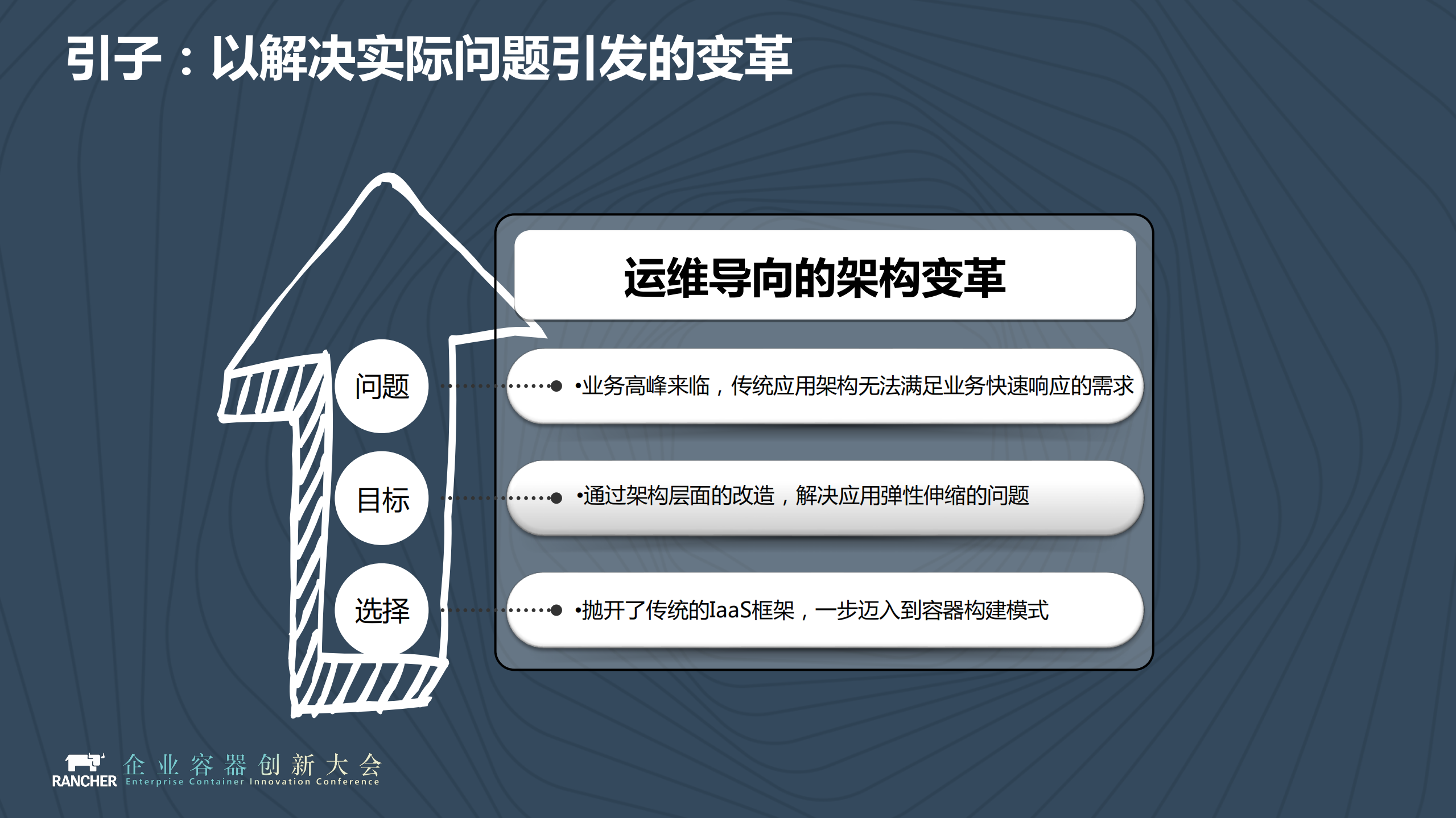 华泰保险核心业务系统容器化之路_ITIL之家(www.itilzj.com)_.PDF 第8页