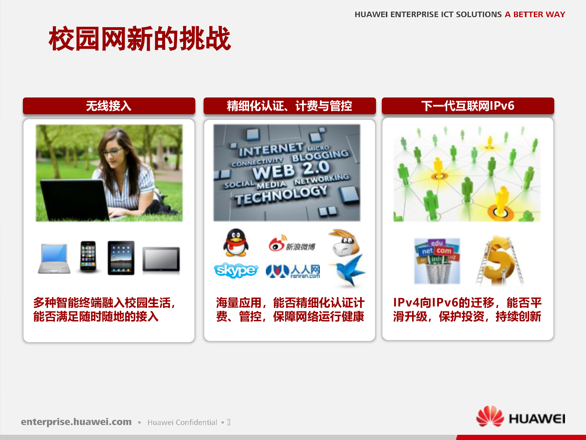 华为融合校园网解决方案_ITIL之家(www.itilzj.com)_.PPTX 第4页