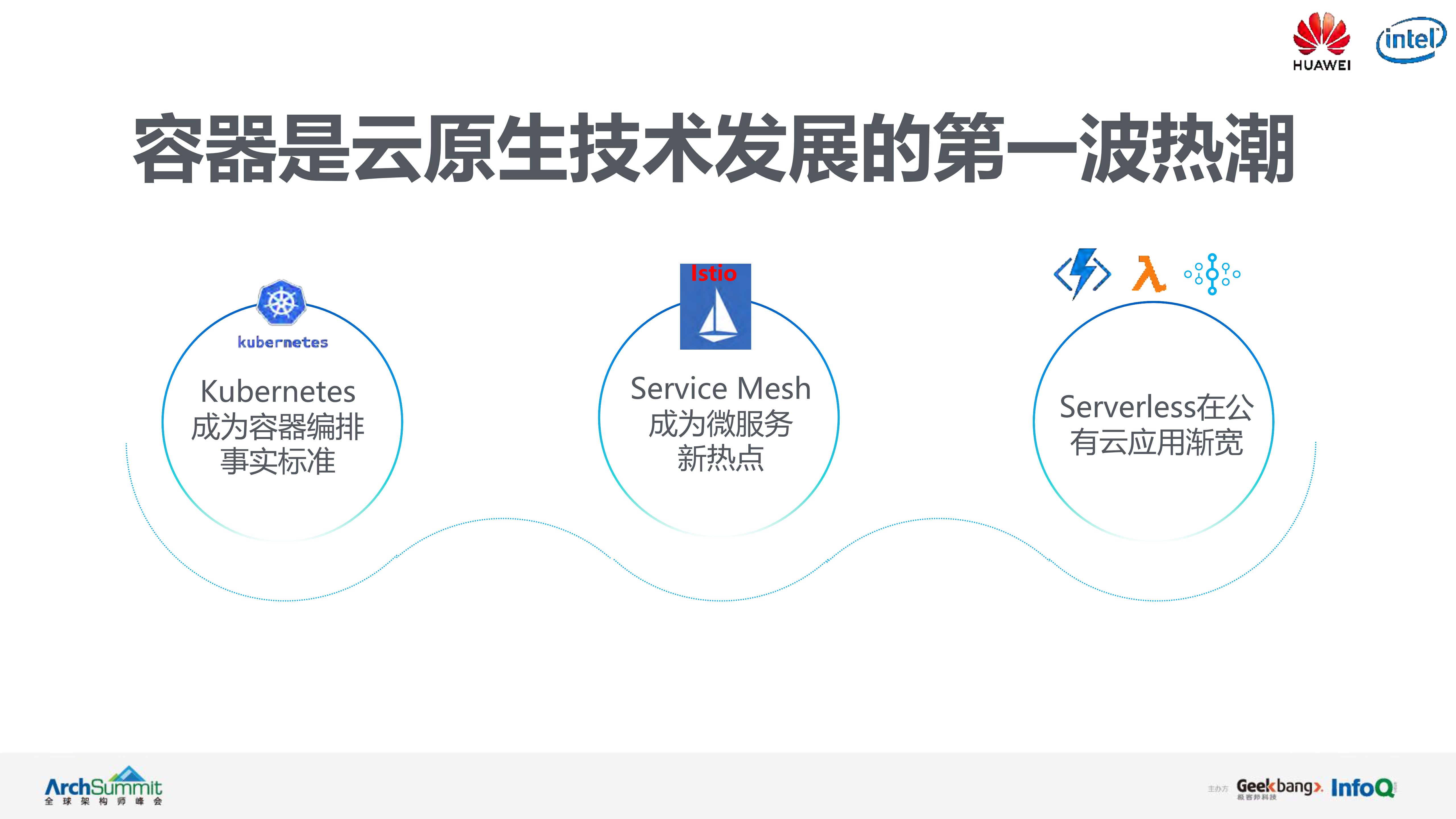 华为容器在Kubernetes上的技术实践之路_ITIL之家(www.itilzj.com)_.PDF 第6页