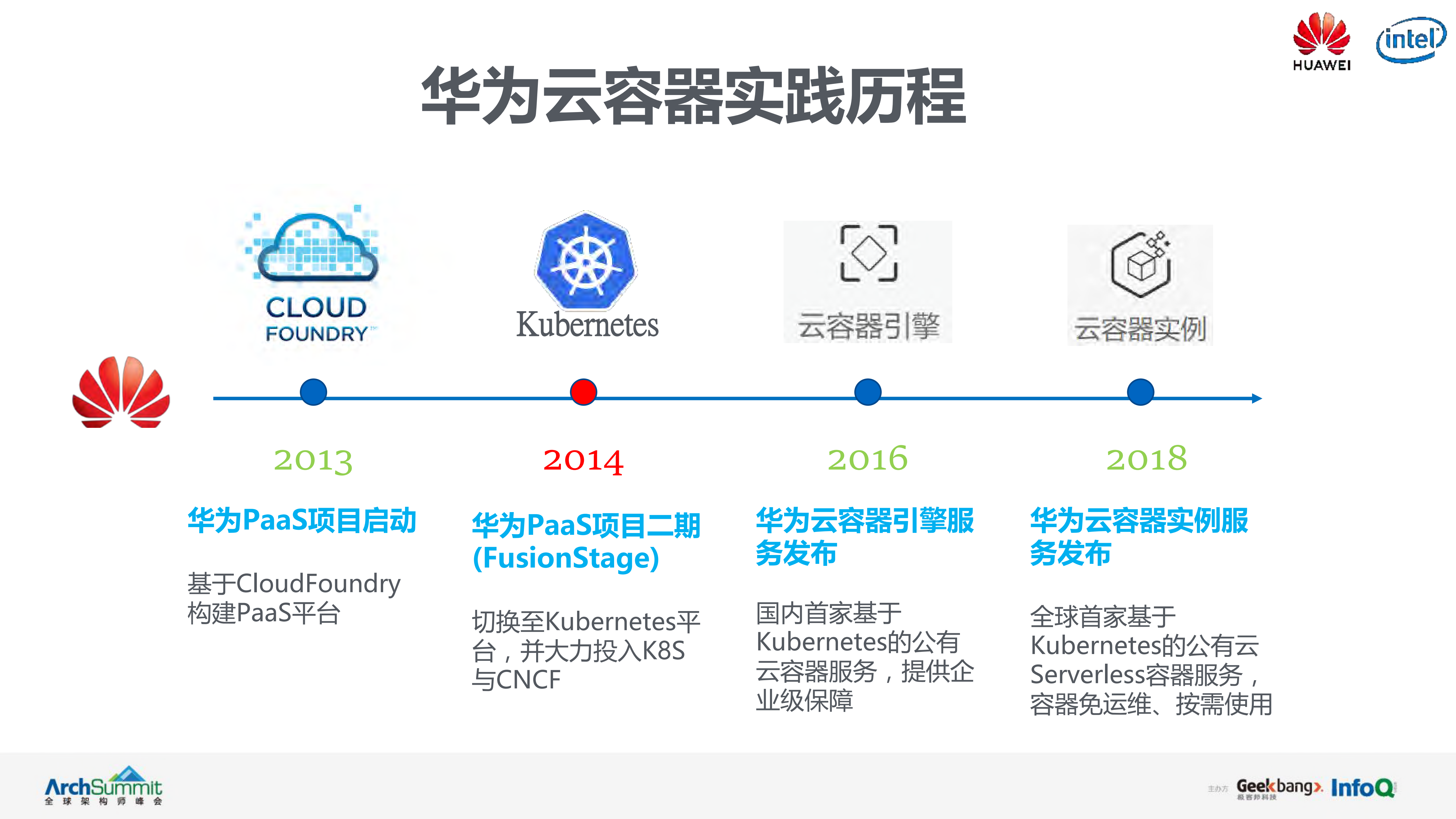 华为容器在Kubernetes上的技术实践之路_ITIL之家(www.itilzj.com)_.PDF 第7页