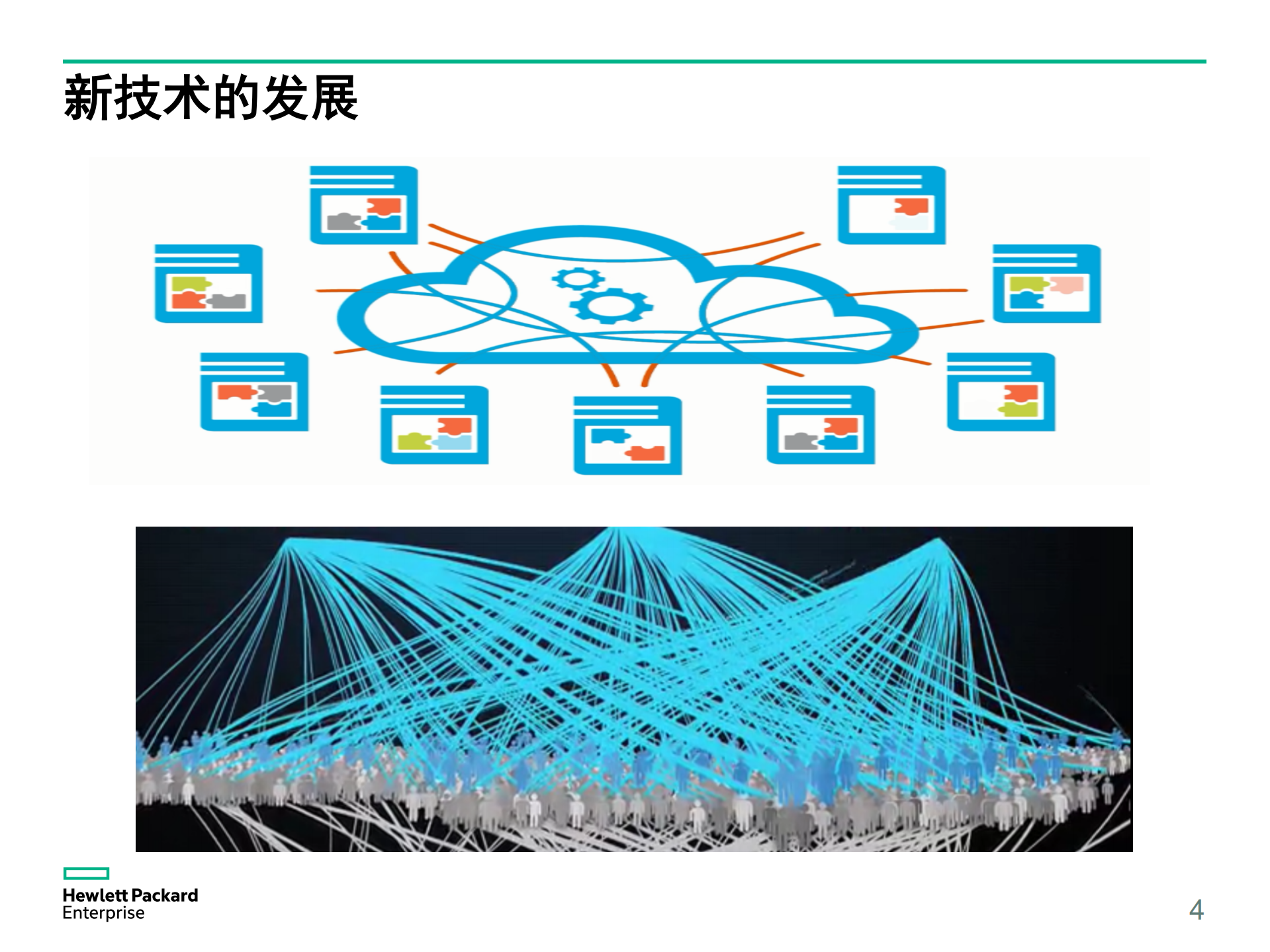 惠普基于Kubernetes的容器私有云平台实践_ITIL之家(www.itilzj.com)_.PDF 第4页