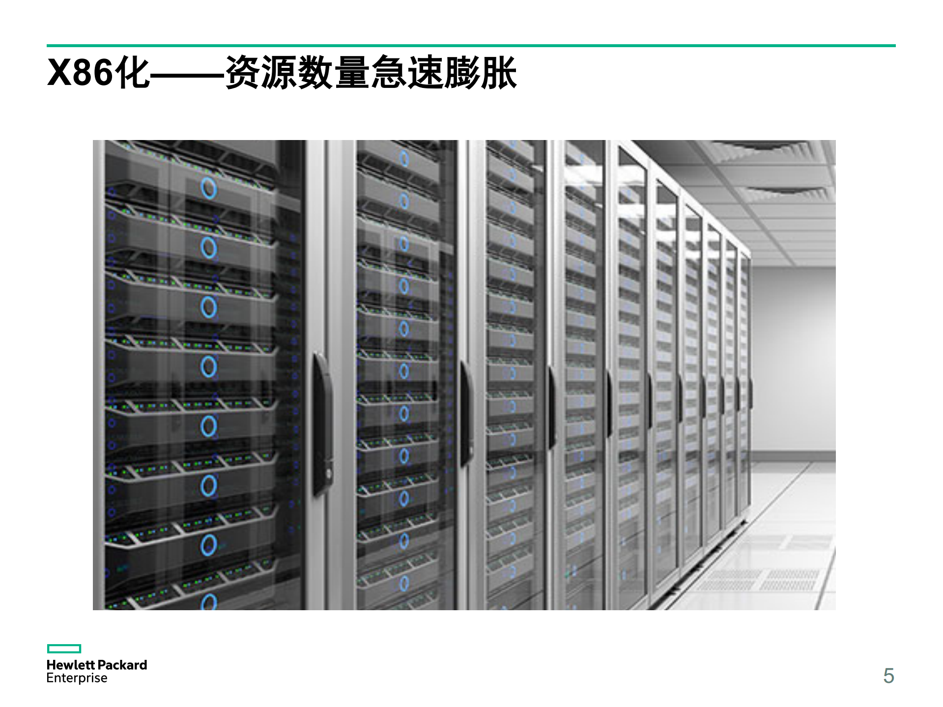 惠普基于Kubernetes的容器私有云平台实践_ITIL之家(www.itilzj.com)_.PDF 第5页