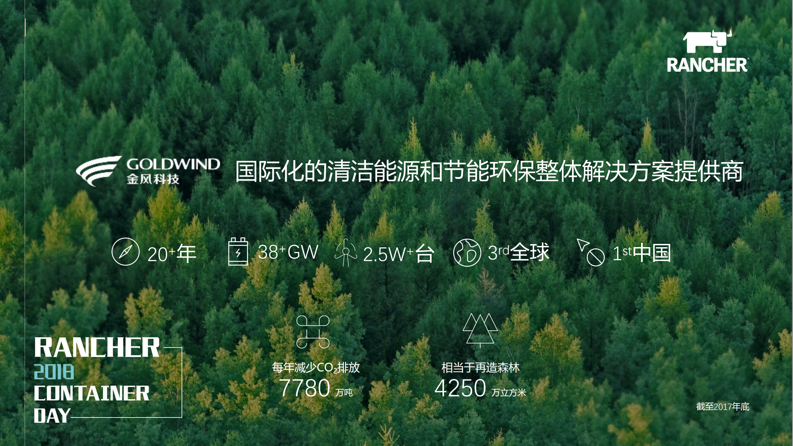 混合云场景下容器技术在新能源功率预测产品中的最佳实践_ITIL之家(www.itilzj.com)_.PDF 第2页